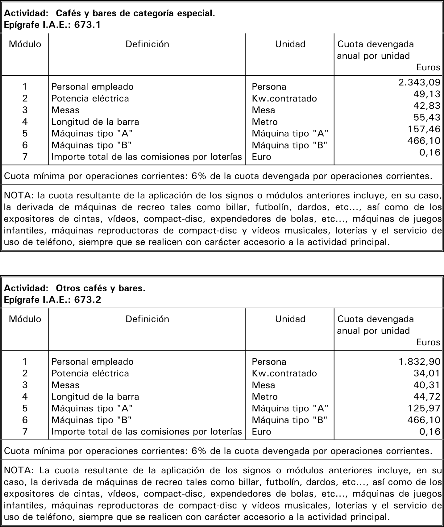 Imagen: /datos/imagenes/disp/2001/287/22355_6590805_image53.png