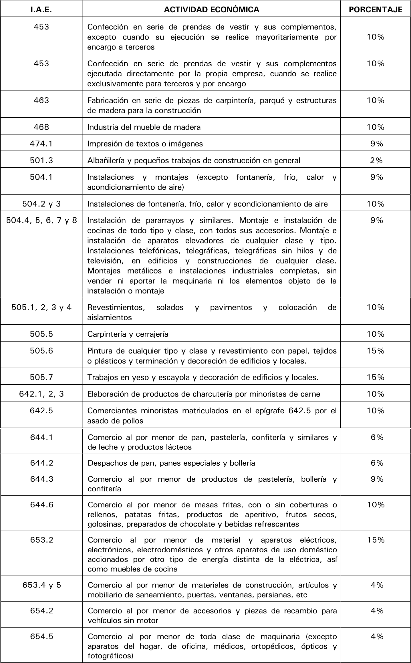 Imagen: /datos/imagenes/disp/2001/287/22355_6590805_image76.png