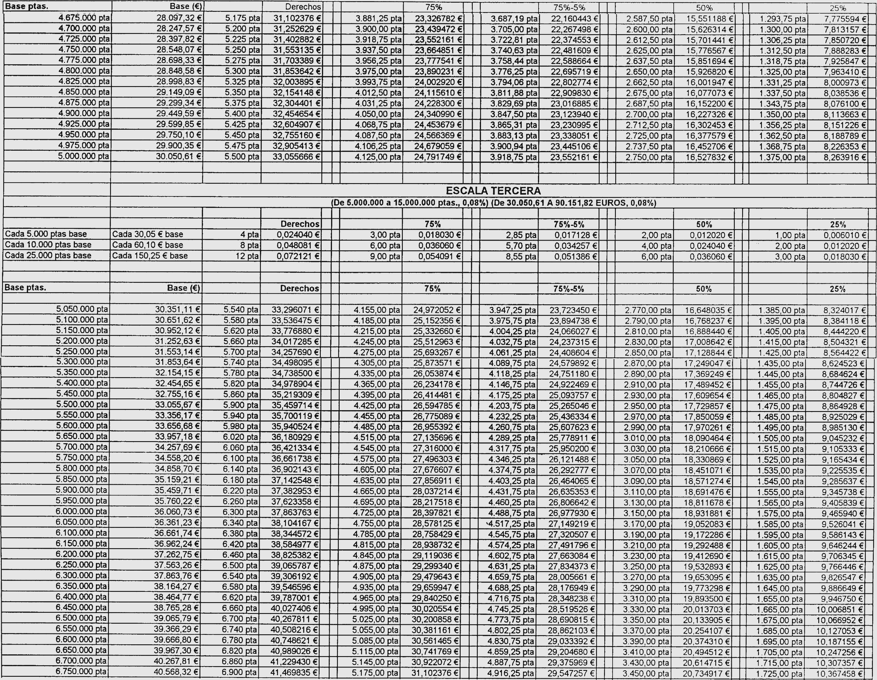 Imagen: /datos/imagenes/disp/2002/150/12290_6591354_image50.png