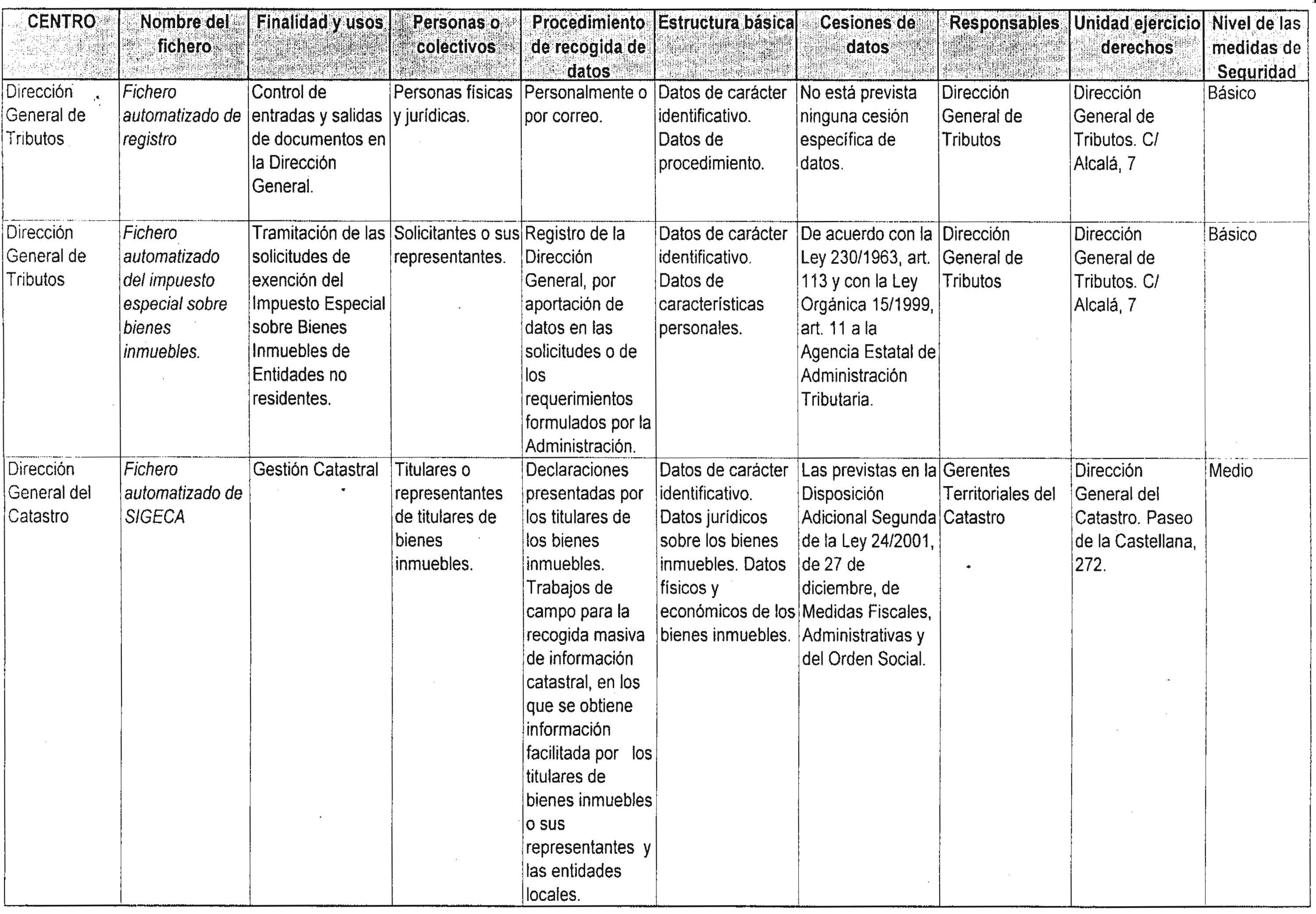 Imagen: /datos/imagenes/disp/2002/153/12706_8156190_image2.png