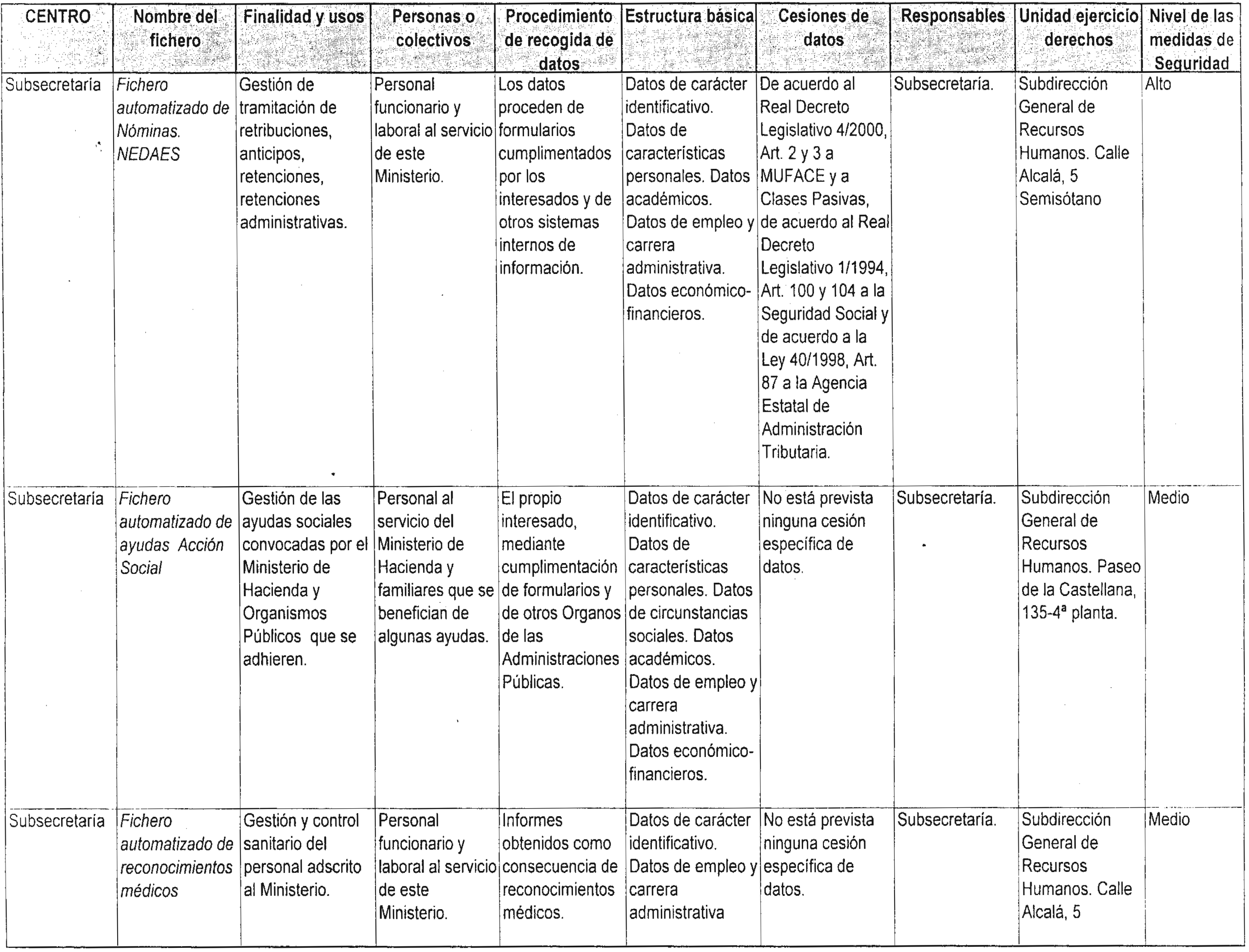 Imagen: /datos/imagenes/disp/2002/153/12706_8156190_image20.png