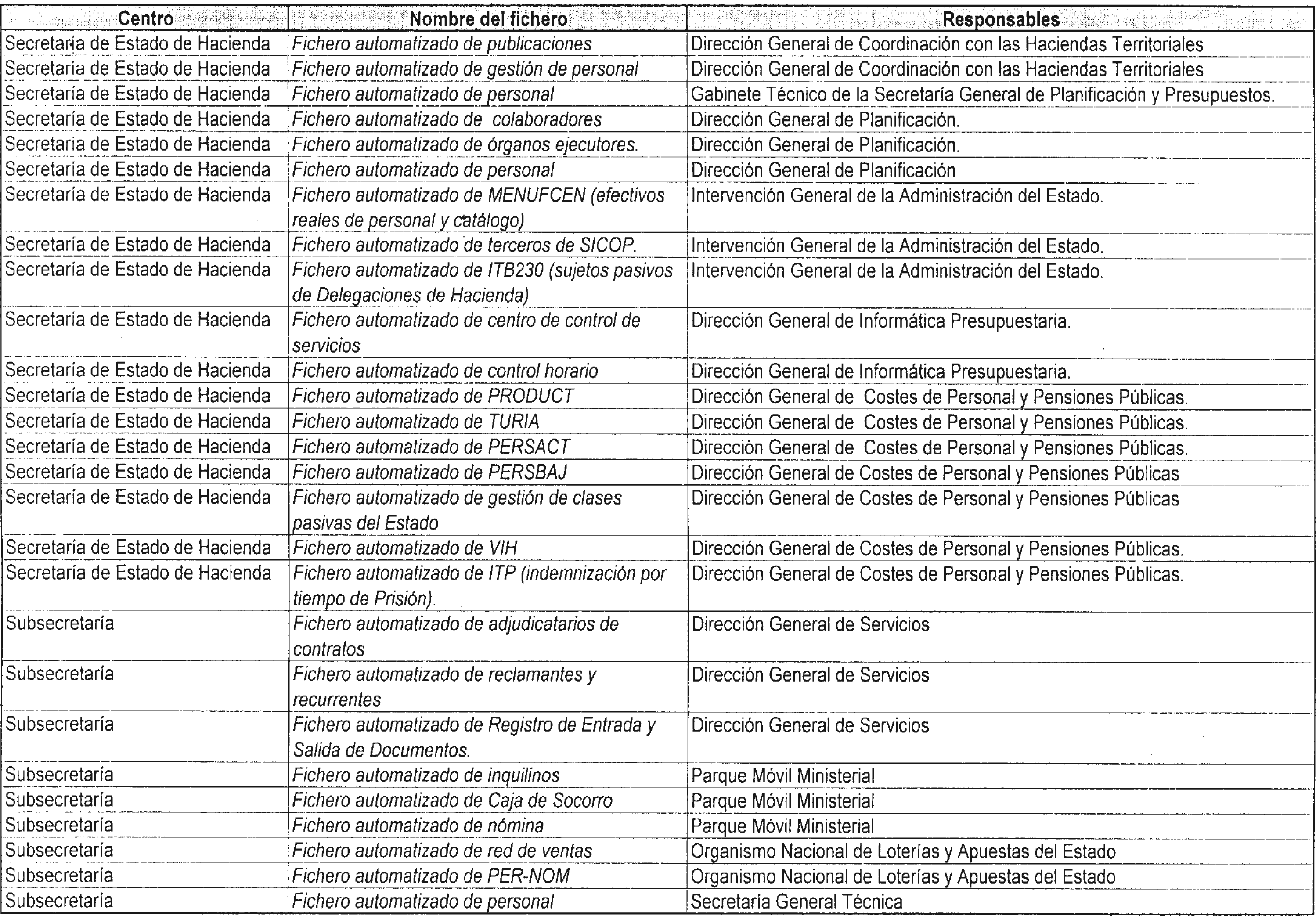 Imagen: /datos/imagenes/disp/2002/153/12706_8156190_image28.png