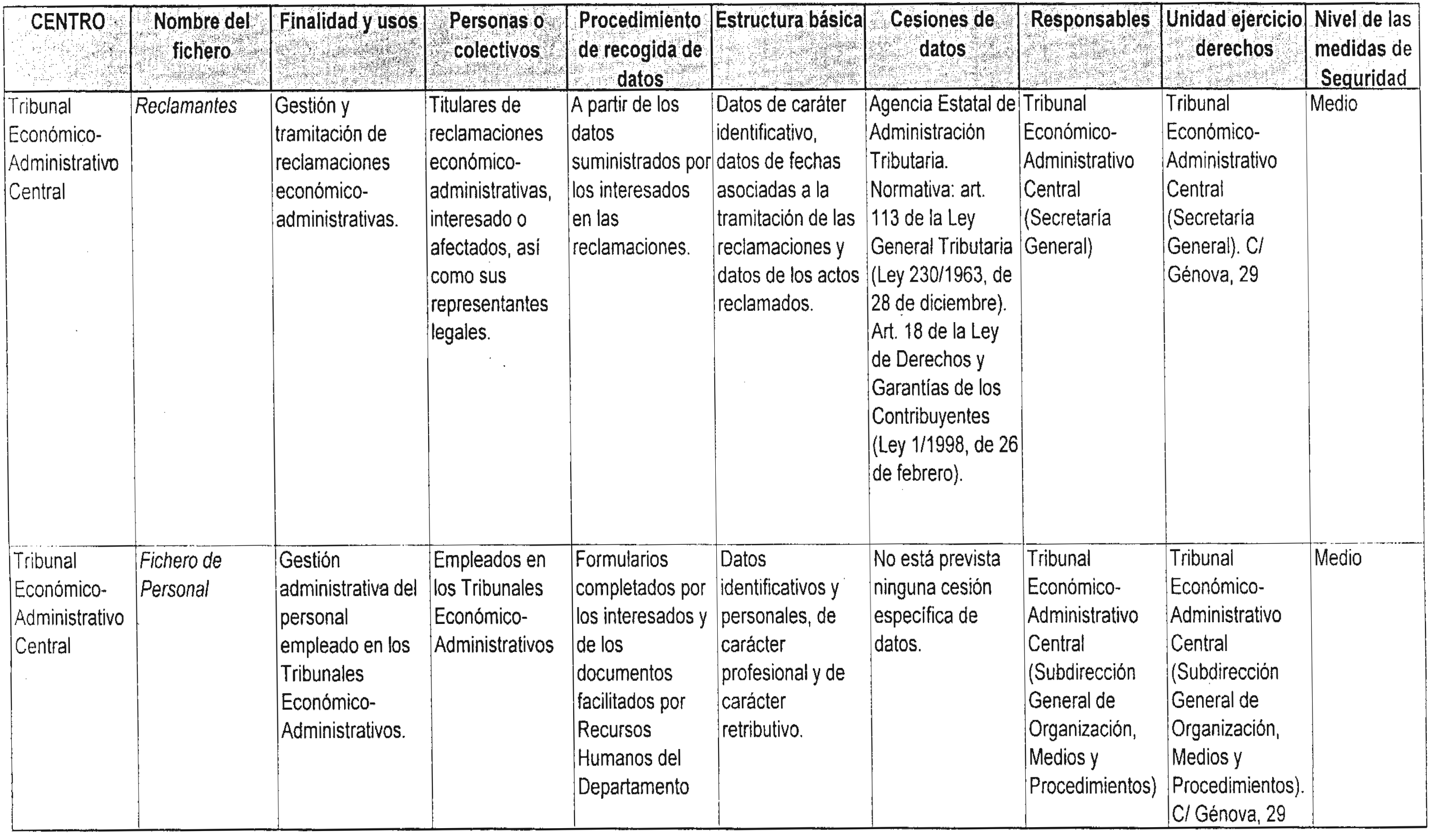 Imagen: /datos/imagenes/disp/2002/153/12706_8156190_image4.png