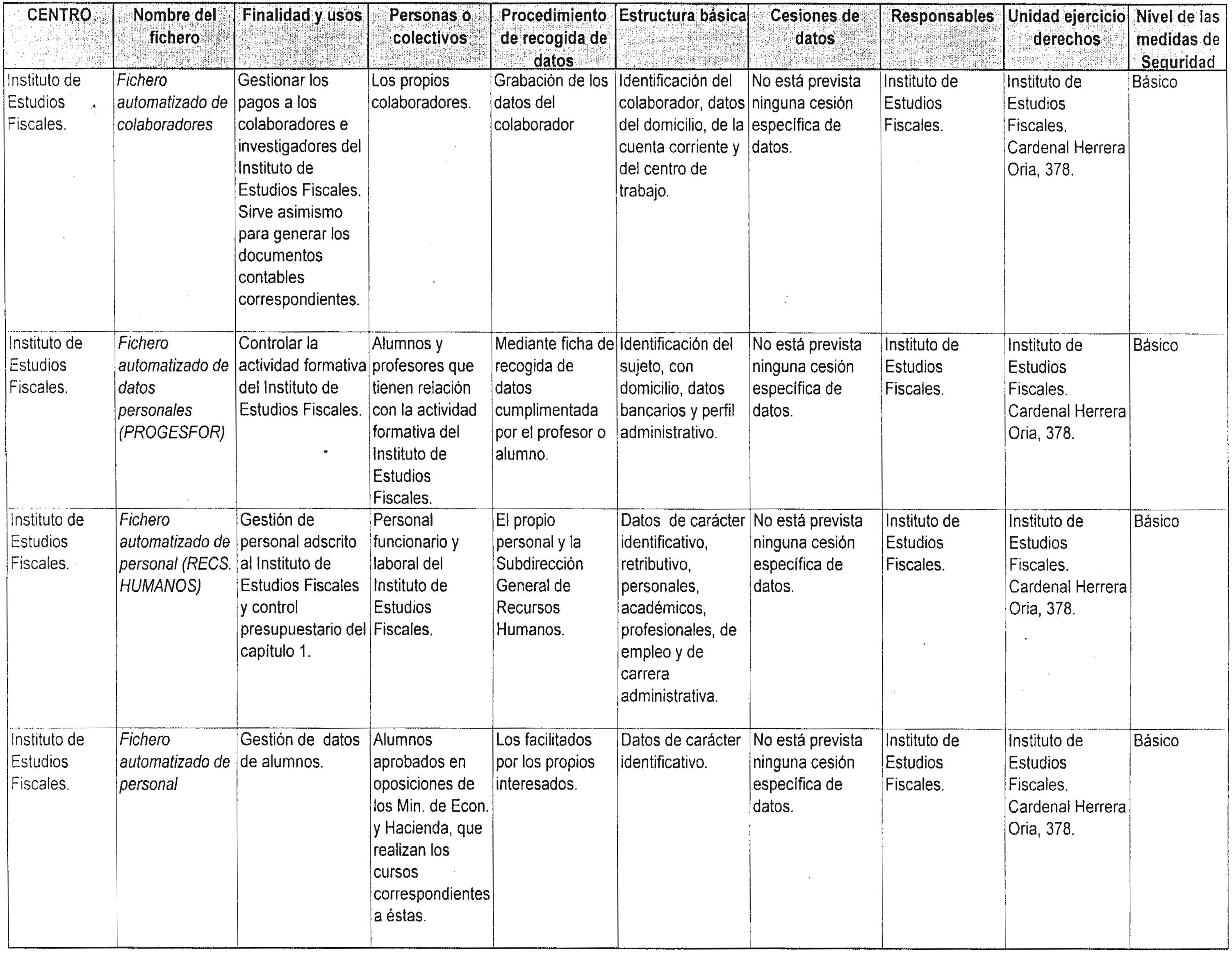 Imagen: /datos/imagenes/disp/2002/153/12706_8156190_image7.png