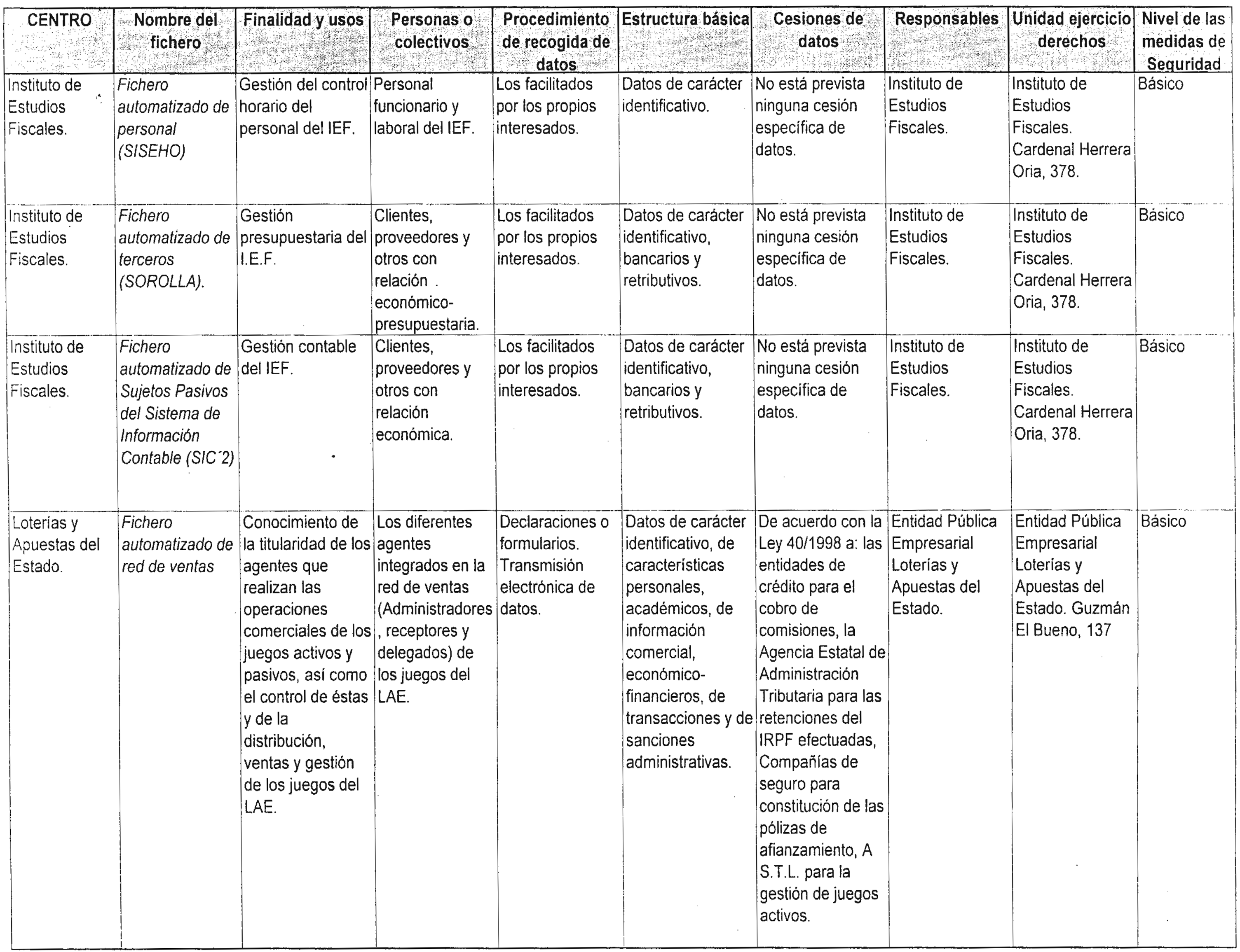 Imagen: /datos/imagenes/disp/2002/153/12706_8156190_image8.png