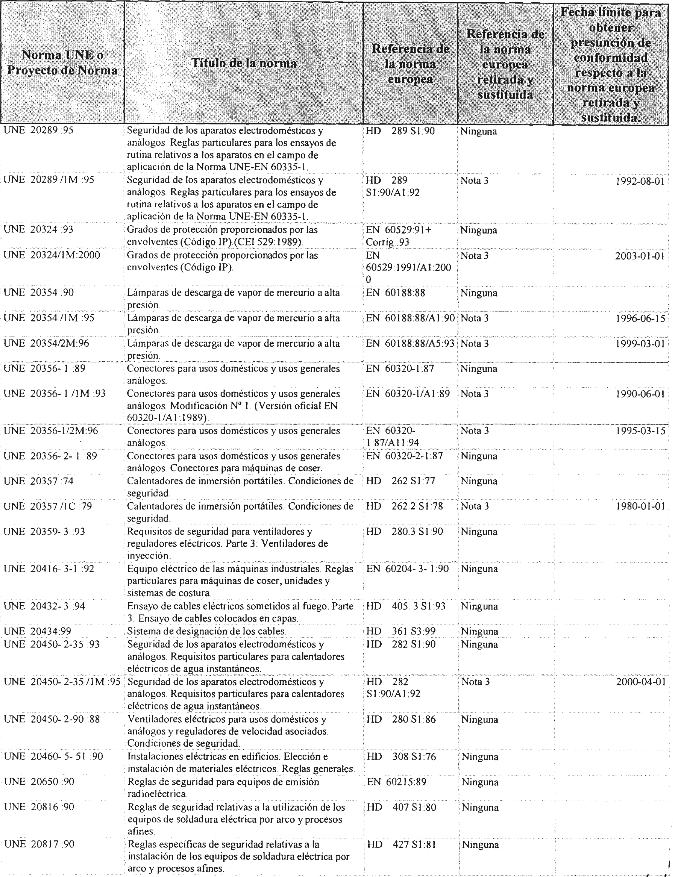 Imagen: /datos/imagenes/disp/2002/265/21492_8848220_image2.png