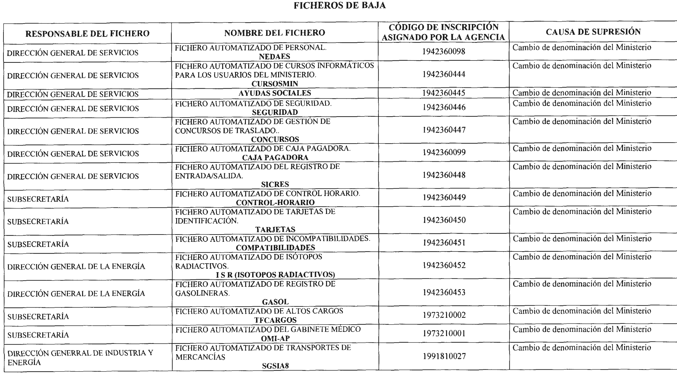 Imagen: /datos/imagenes/disp/2002/298/24340_8163585_image1.png