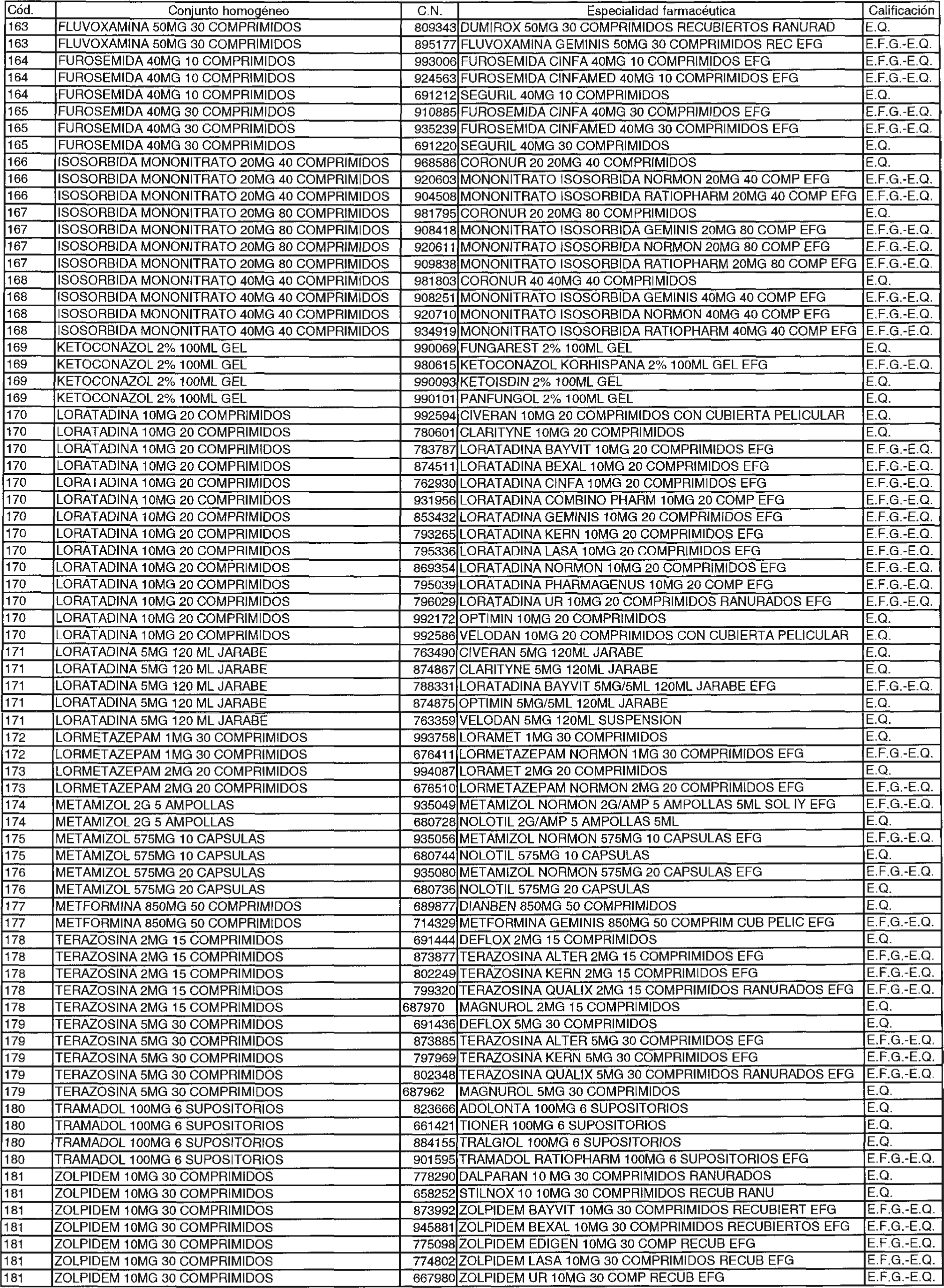 Imagen: /datos/imagenes/disp/2002/302/24639_8164554_image2.png