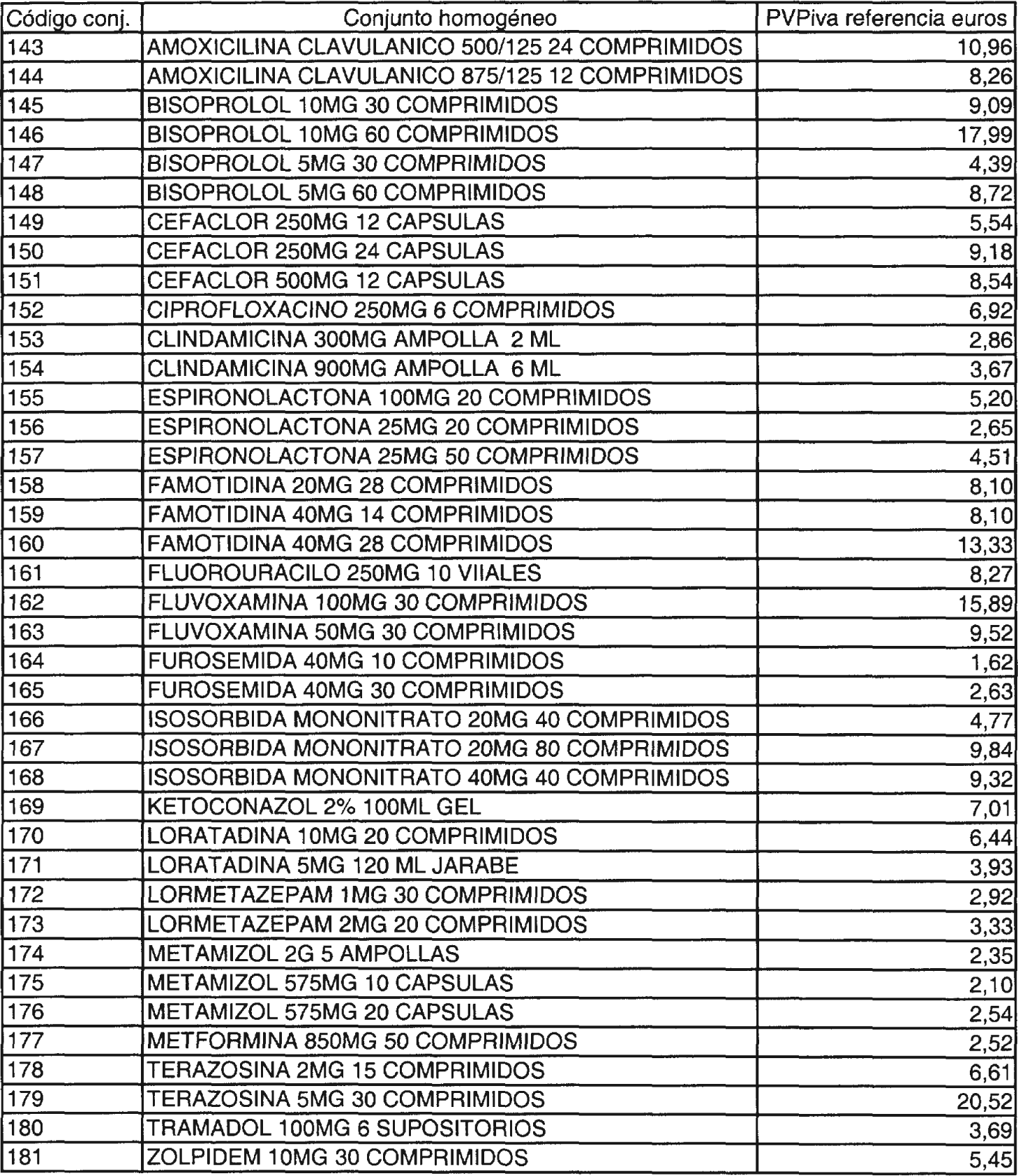 Imagen: /datos/imagenes/disp/2002/302/24639_8164554_image3.png