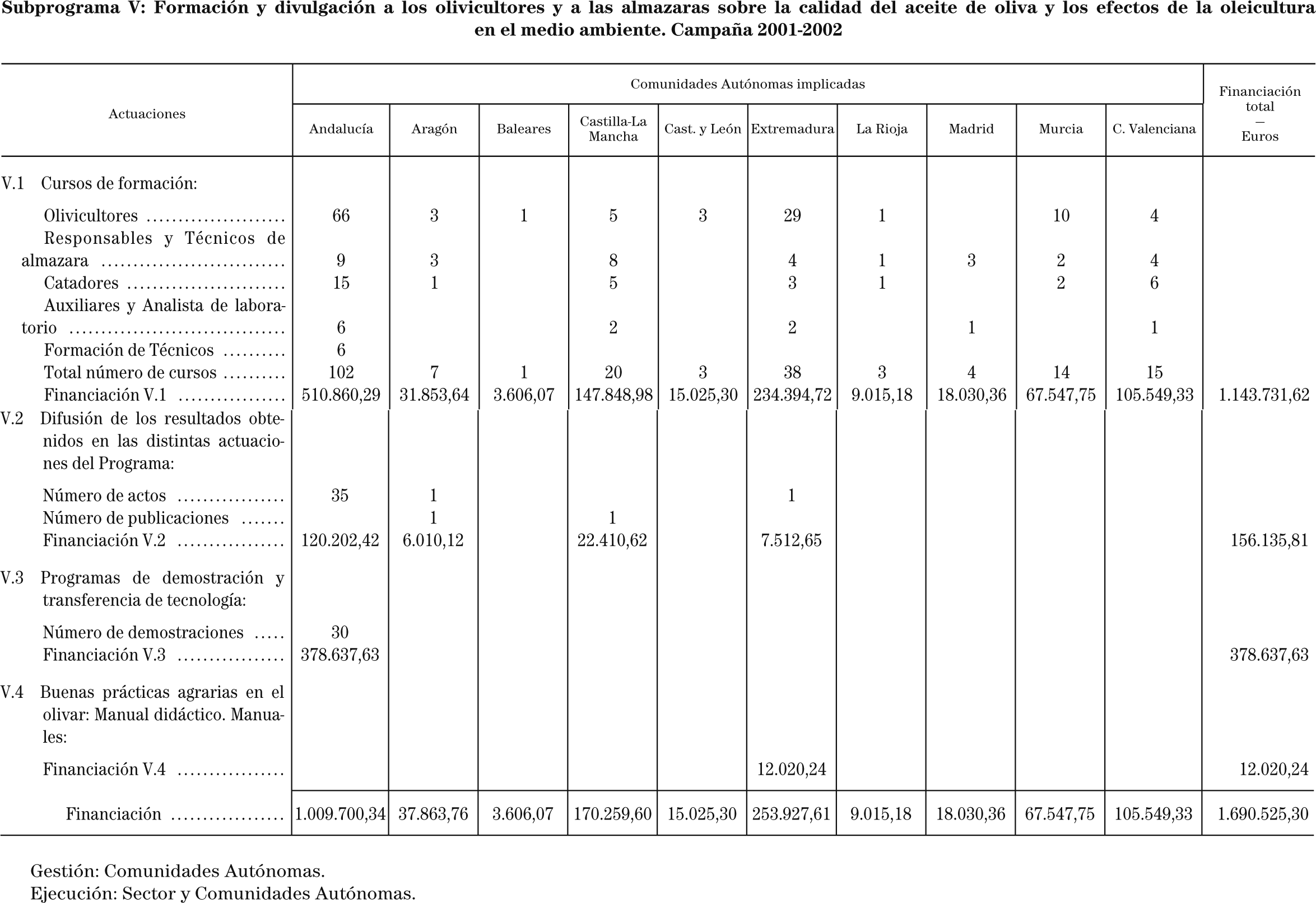 Imagen: /datos/imagenes/disp/2002/87/06930_8766367_image6.png