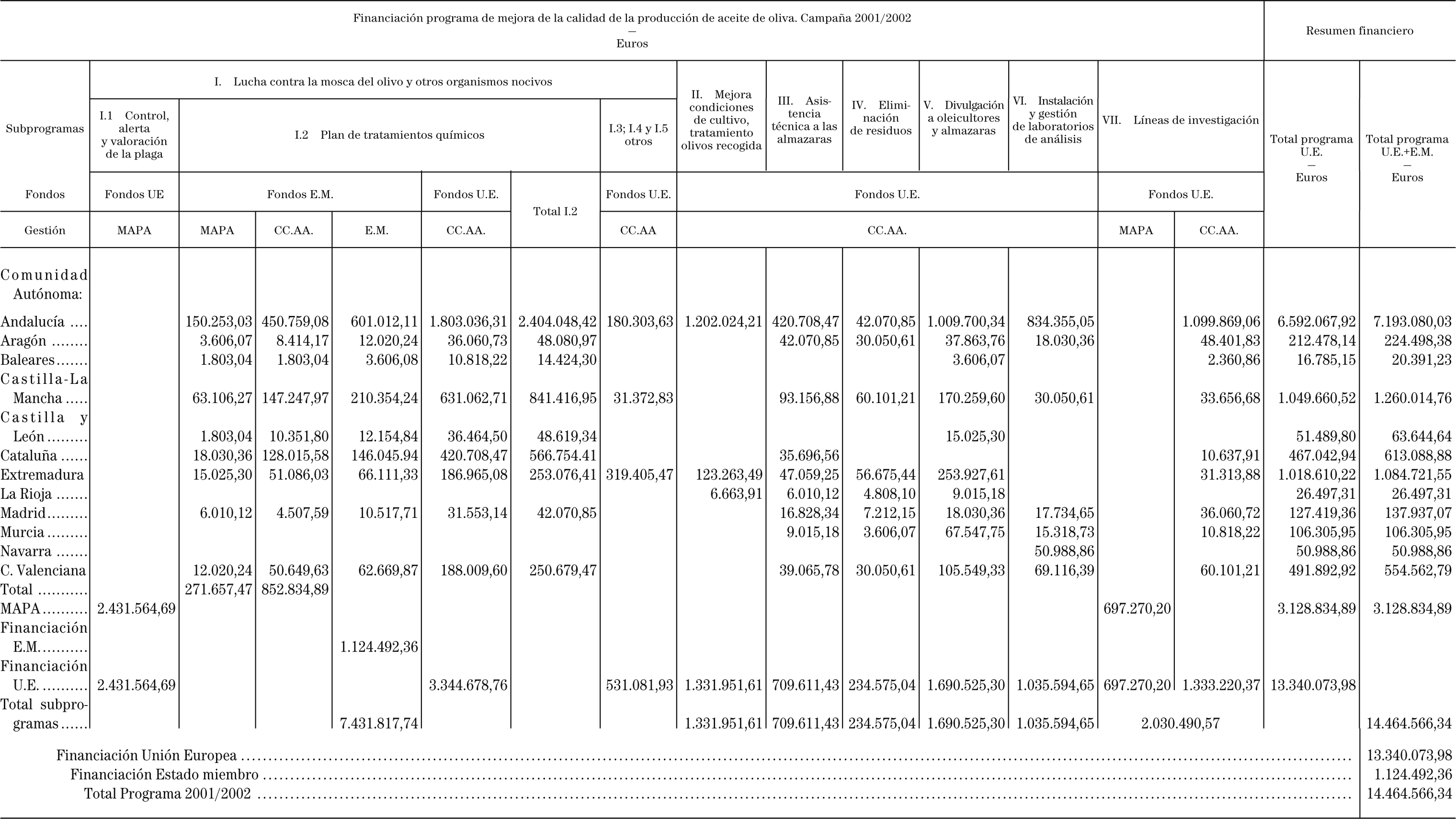 Imagen: /datos/imagenes/disp/2002/87/06930_8766367_image8.png