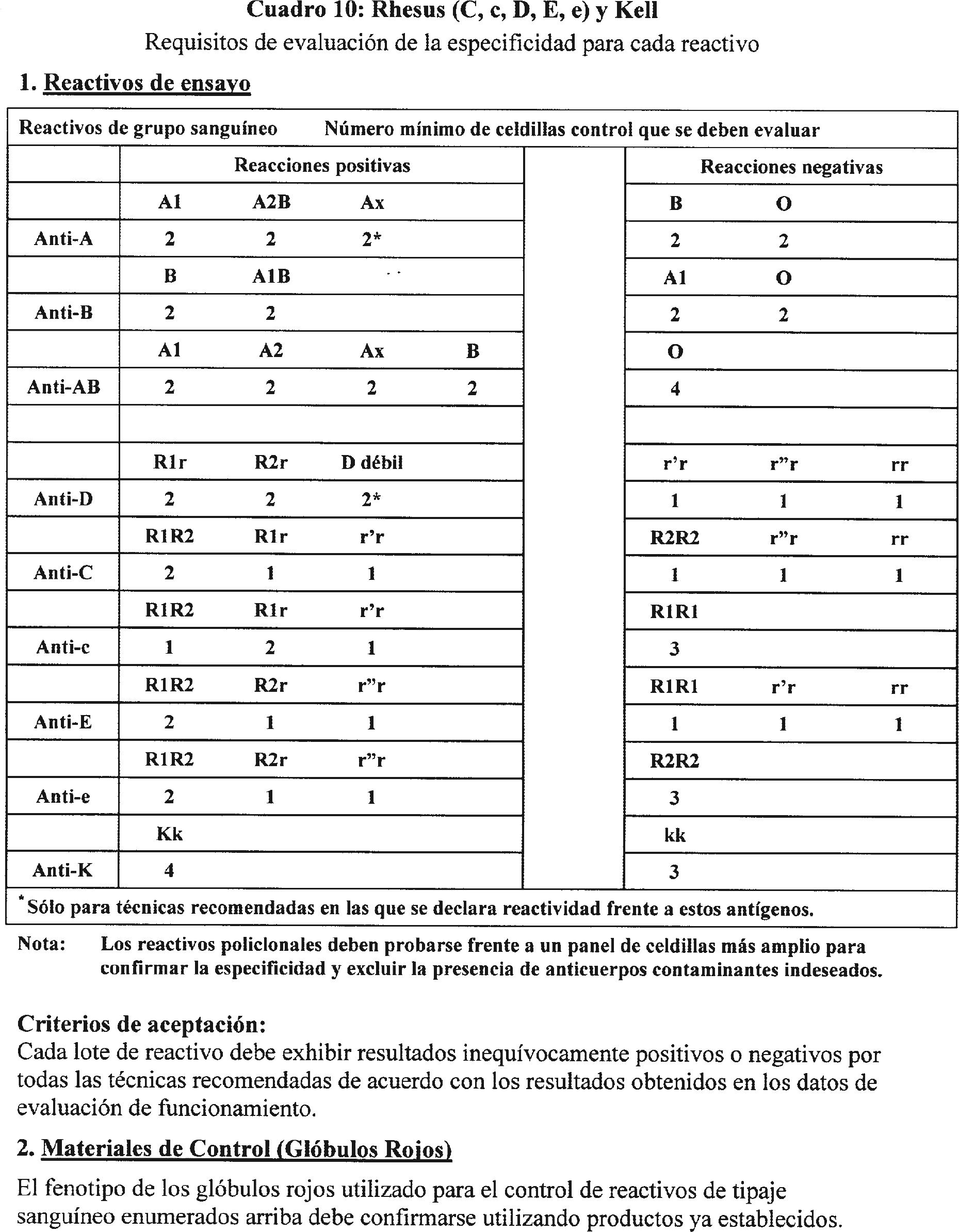 Imagen: /datos/imagenes/disp/2003/130/10992_8877885_image8.png