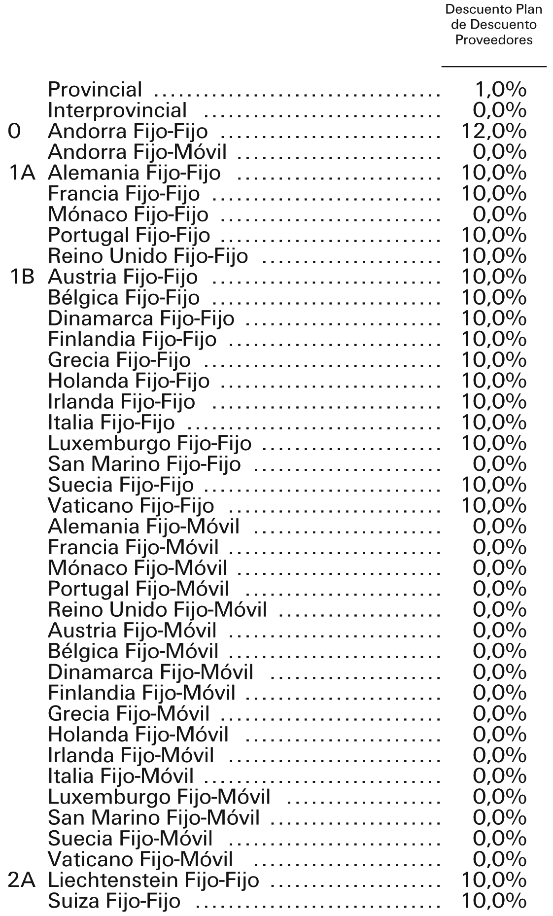 Imagen: /datos/imagenes/disp/2003/141/11878_8178048_image1.png