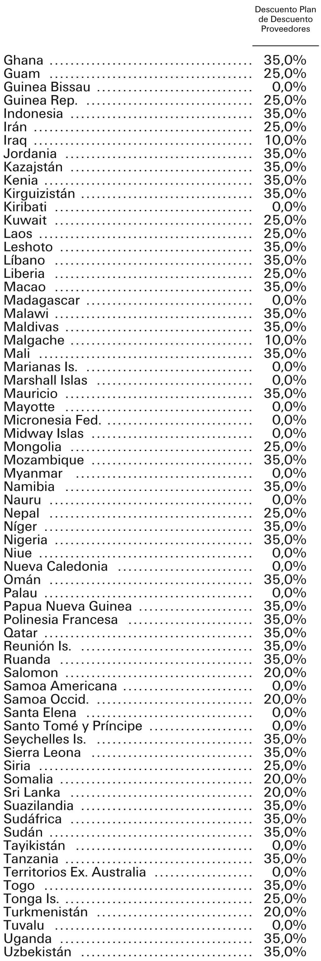 Imagen: /datos/imagenes/disp/2003/141/11878_8178048_image4.png