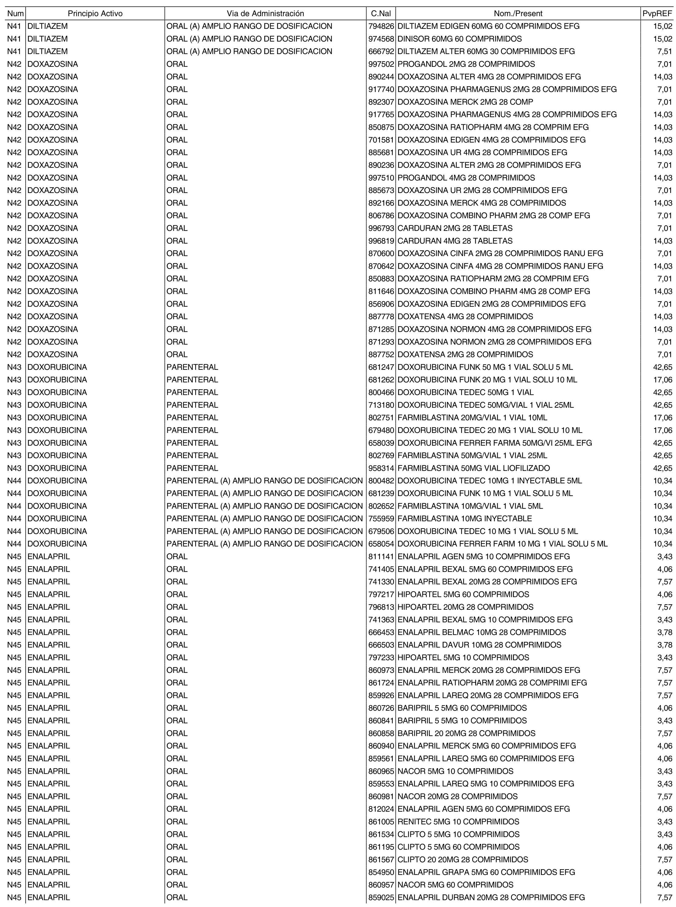 Imagen: /datos/imagenes/disp/2003/256/19716_8187543_image16.png