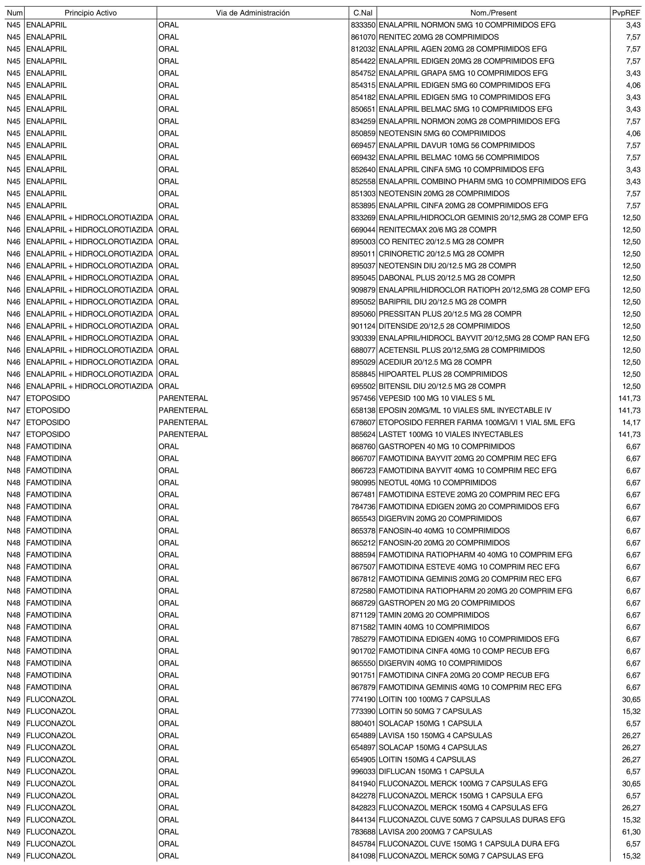 Imagen: /datos/imagenes/disp/2003/256/19716_8187543_image18.png