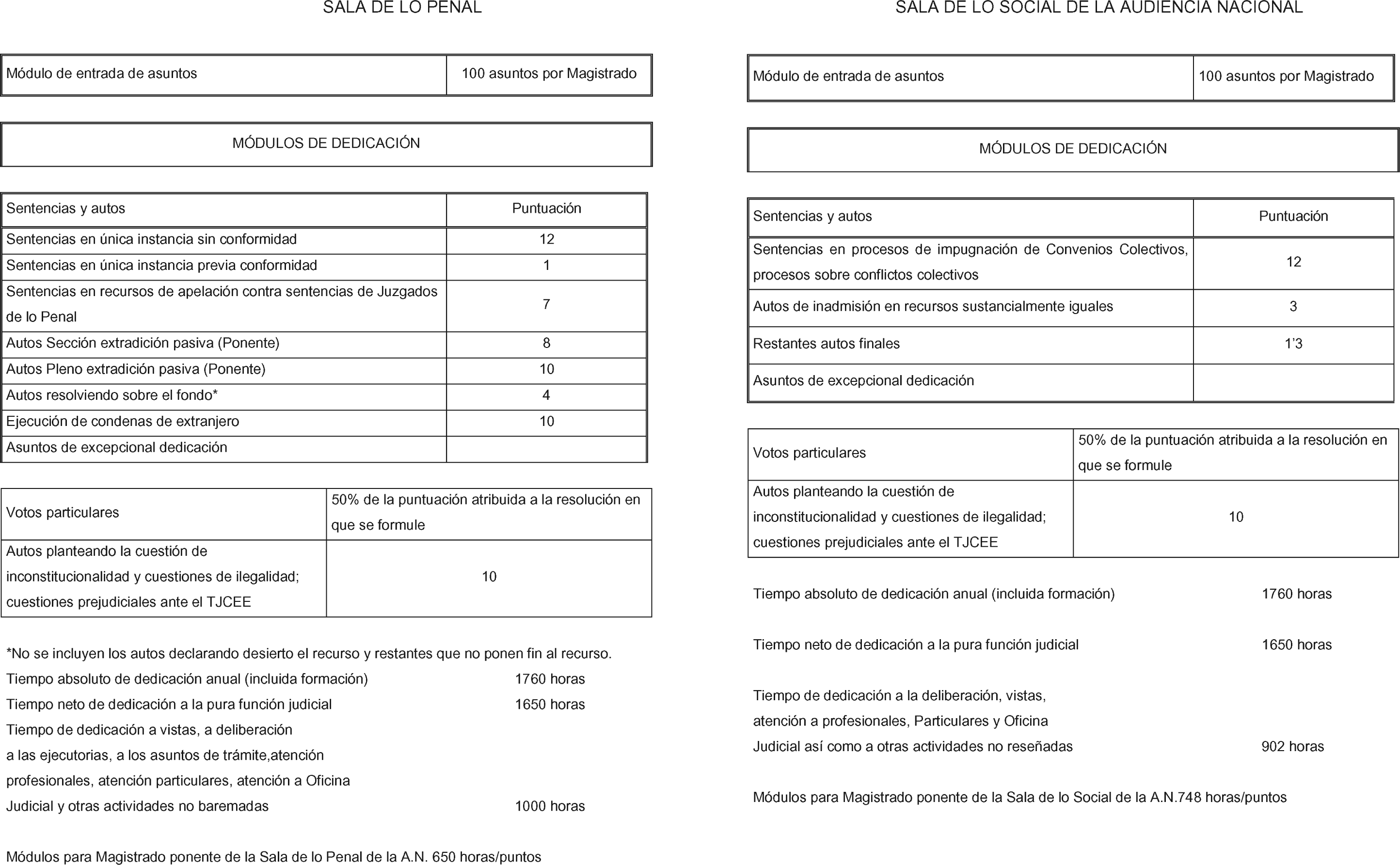 Imagen: /datos/imagenes/disp/2003/301/23105_7874408_image13.png