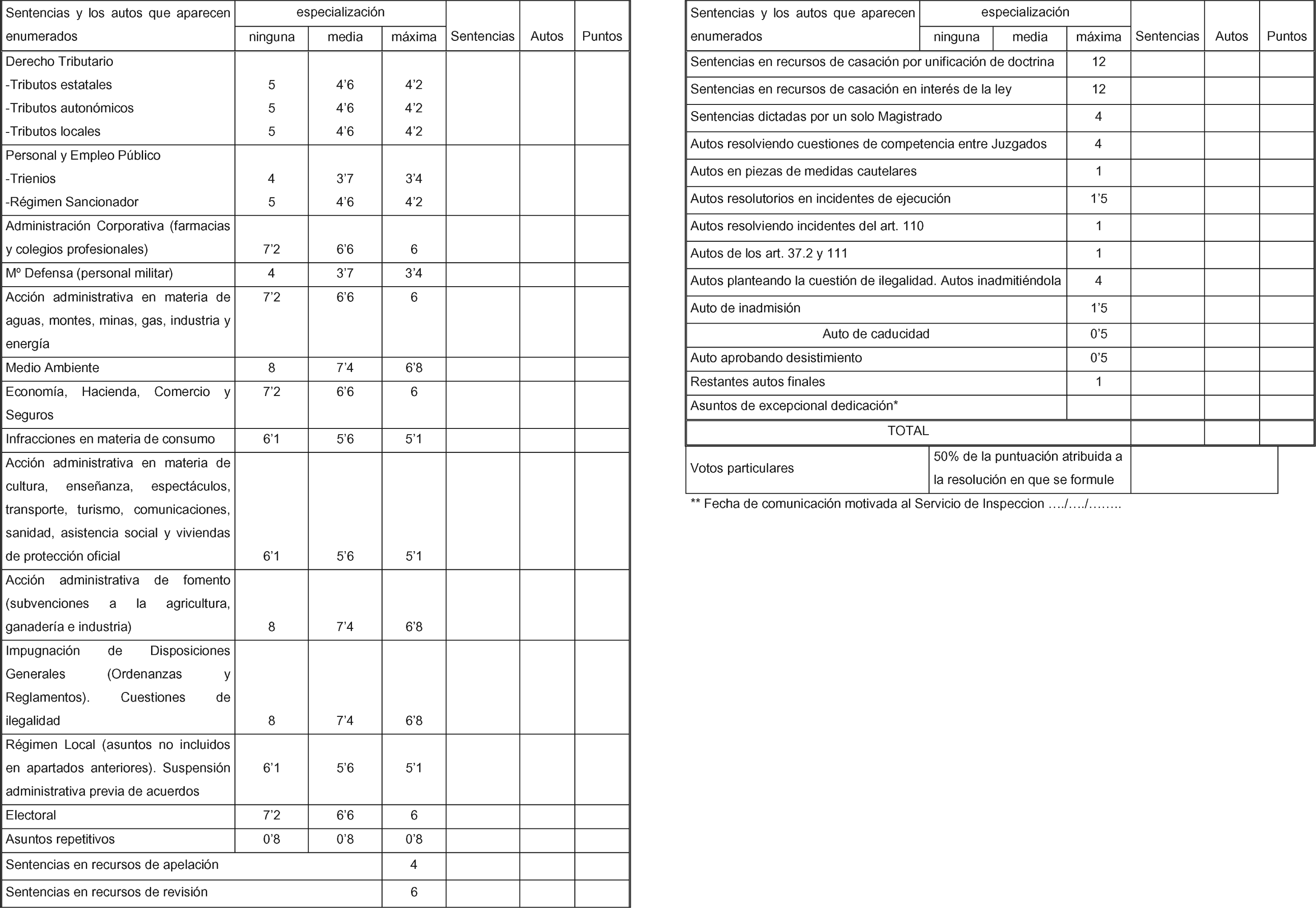 Imagen: /datos/imagenes/disp/2003/301/23105_7874408_image18.png