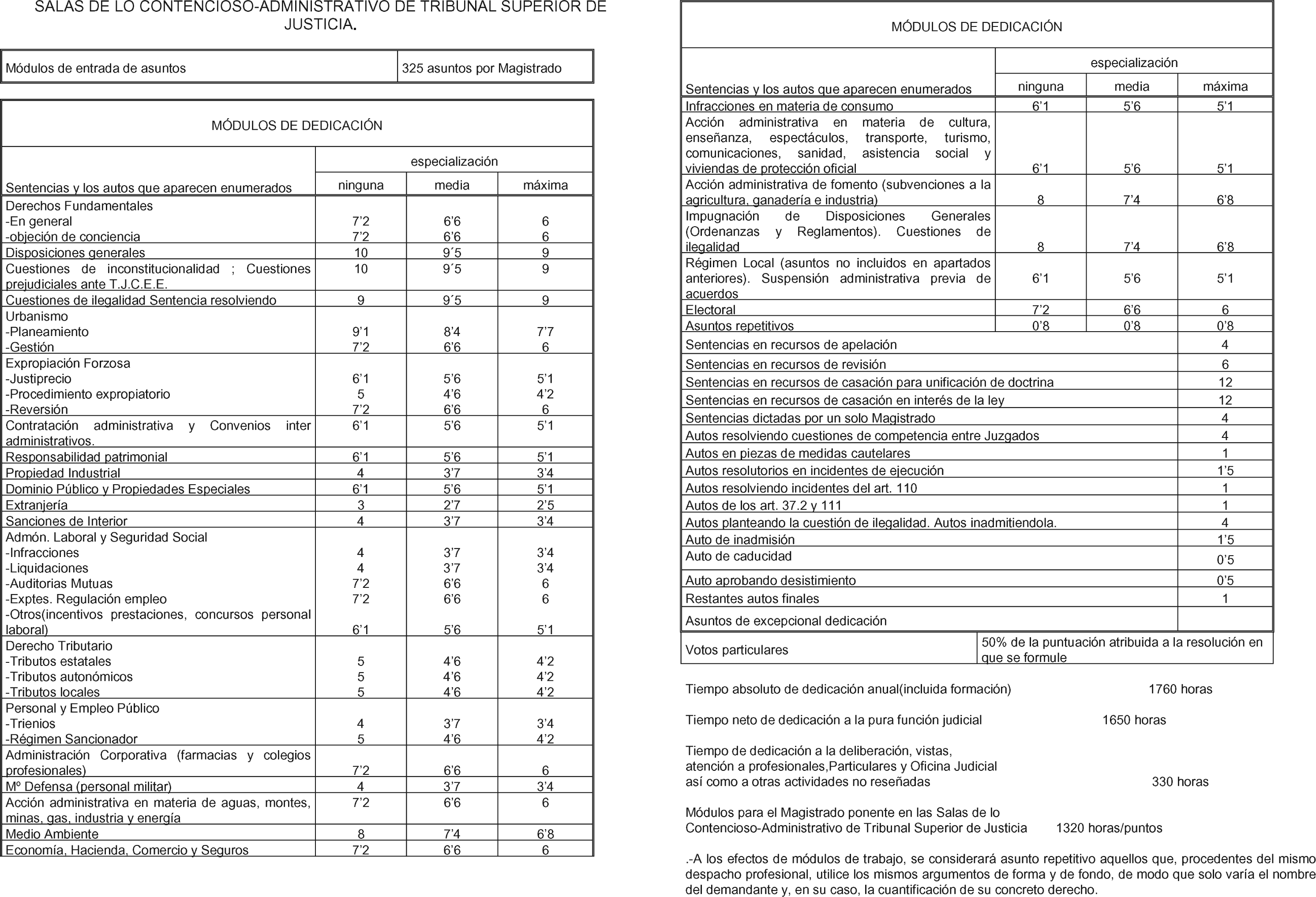 Imagen: /datos/imagenes/disp/2003/301/23105_7874408_image35.png