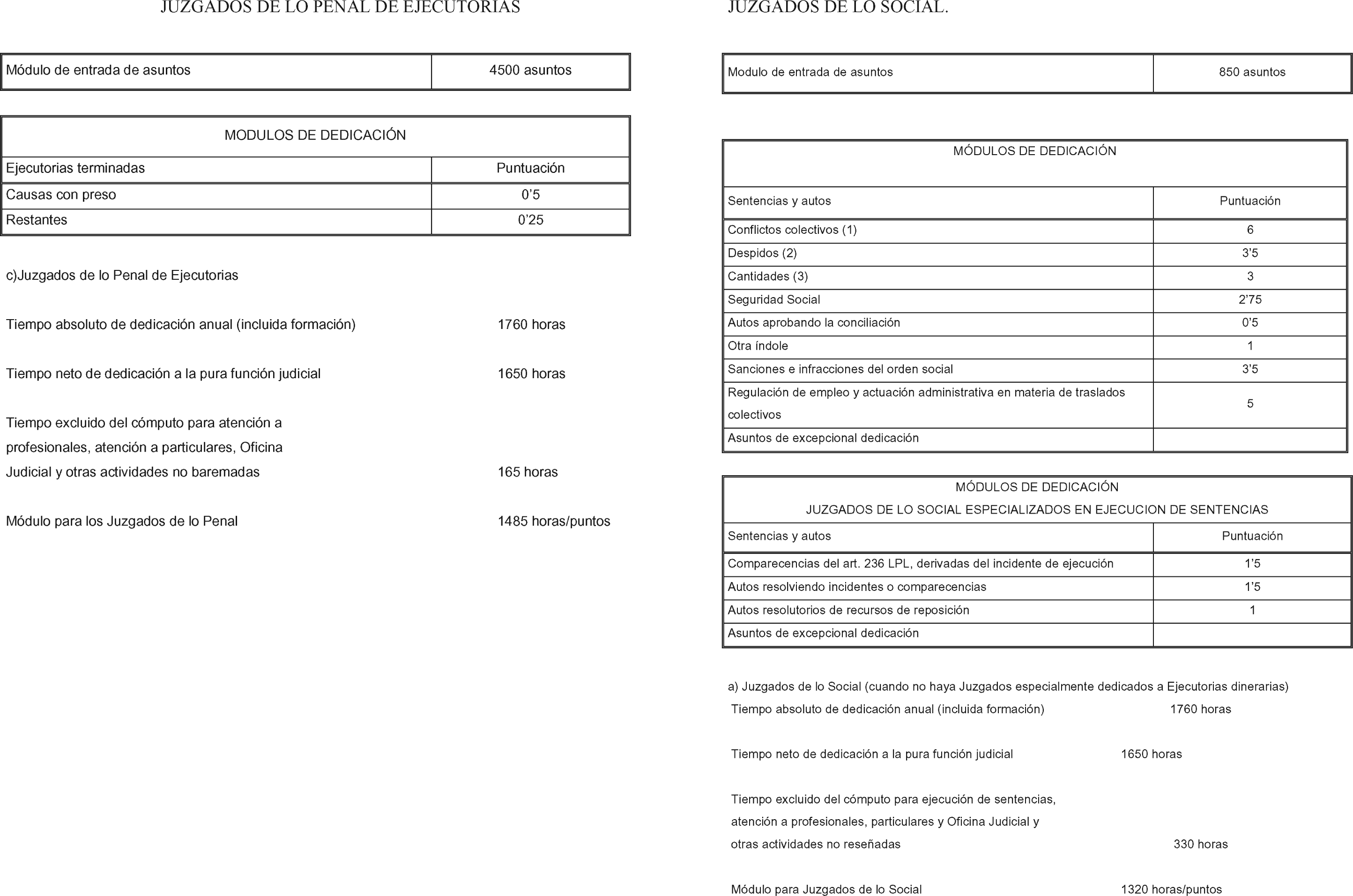 Imagen: /datos/imagenes/disp/2003/301/23105_7874408_image4.png