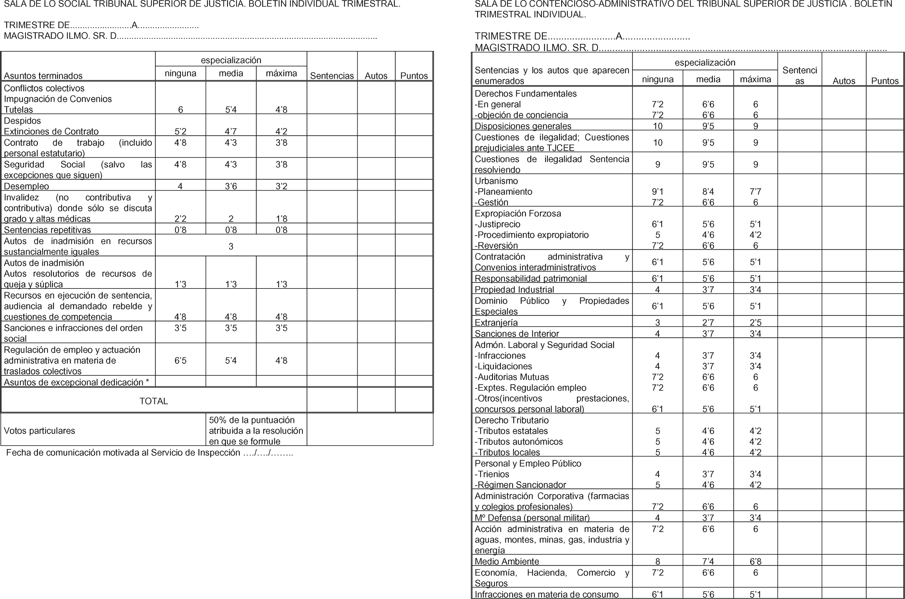 Imagen: /datos/imagenes/disp/2003/301/23105_7874408_image41.png