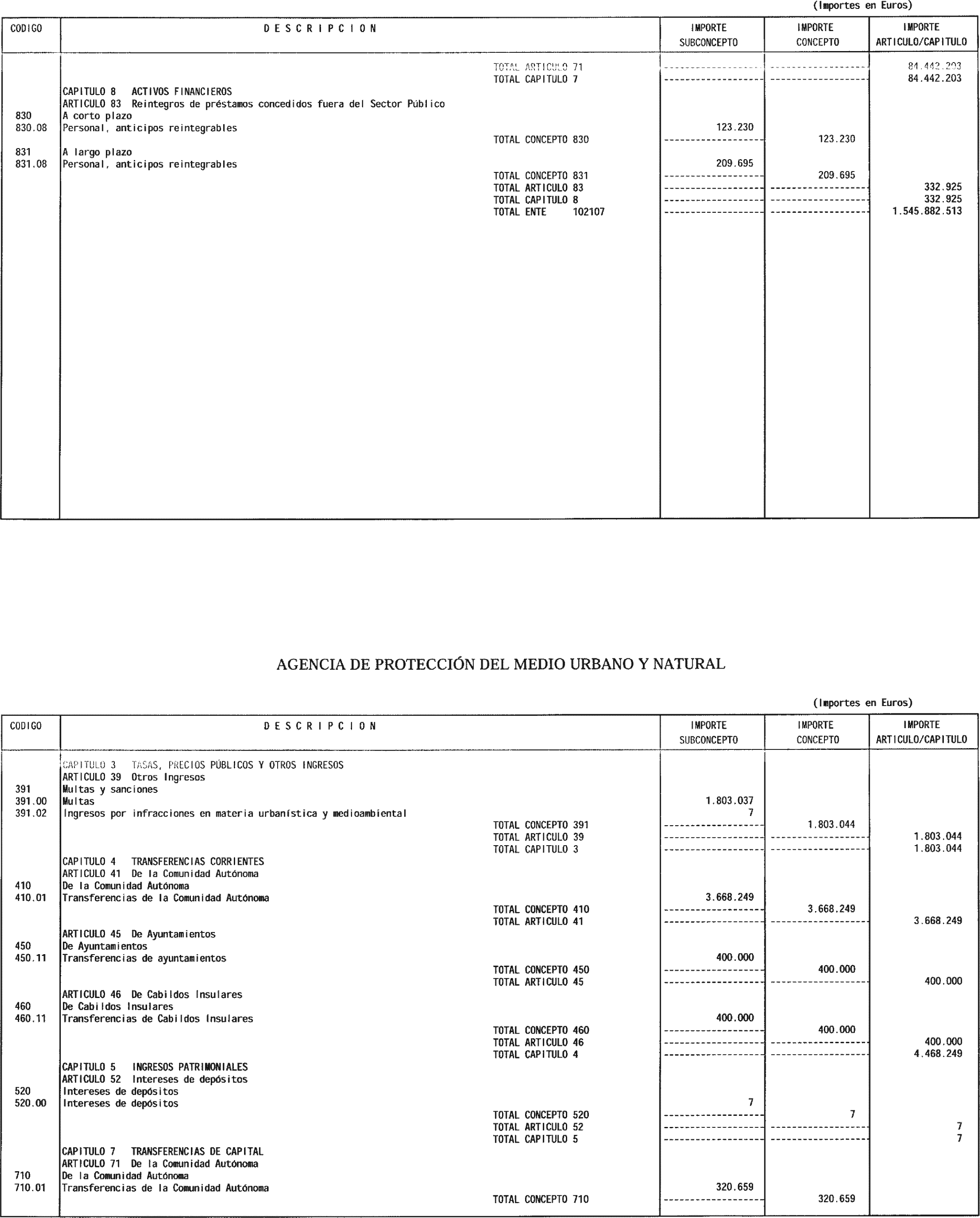 Imagen: /datos/imagenes/disp/2003/55/04501_6720658_image17.png