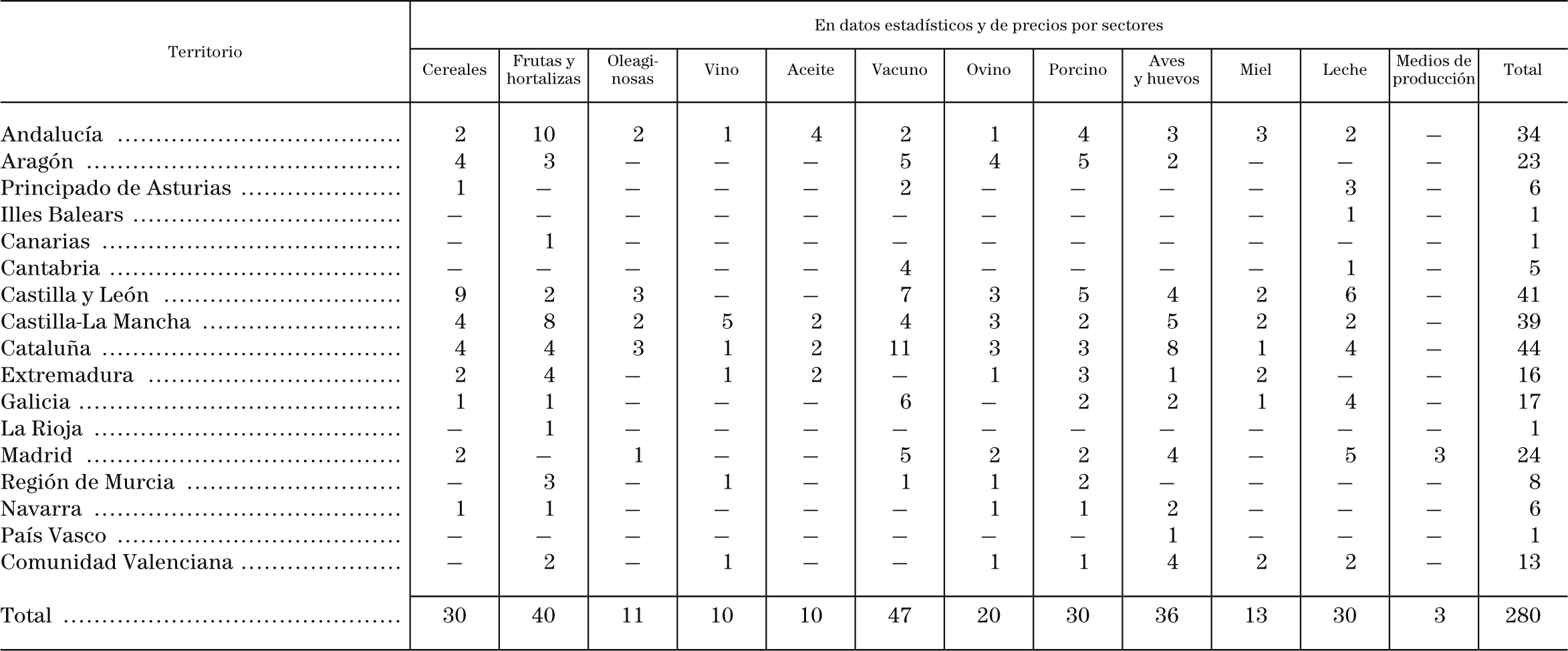 Imagen: /datos/imagenes/disp/2004/123/09516_8206137_image2.png