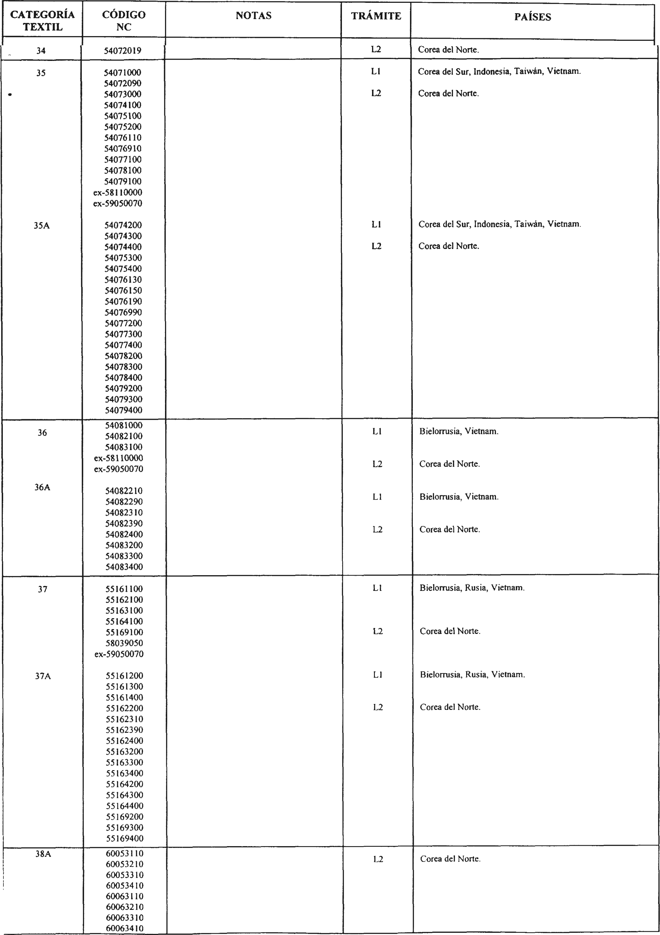 Imagen: /datos/imagenes/disp/2004/158/12280_9020940_image28.png