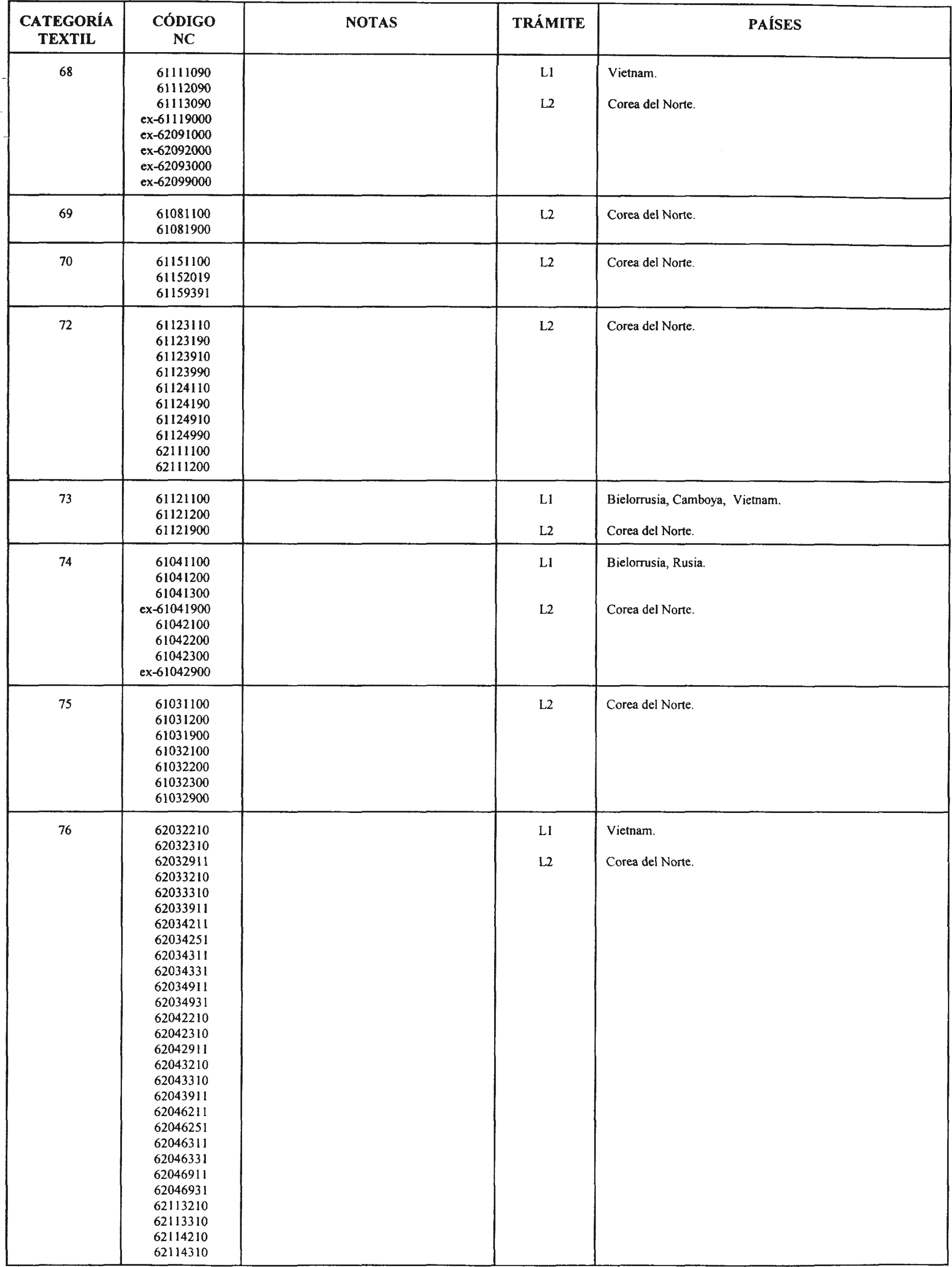 Imagen: /datos/imagenes/disp/2004/158/12280_9020940_image33.png