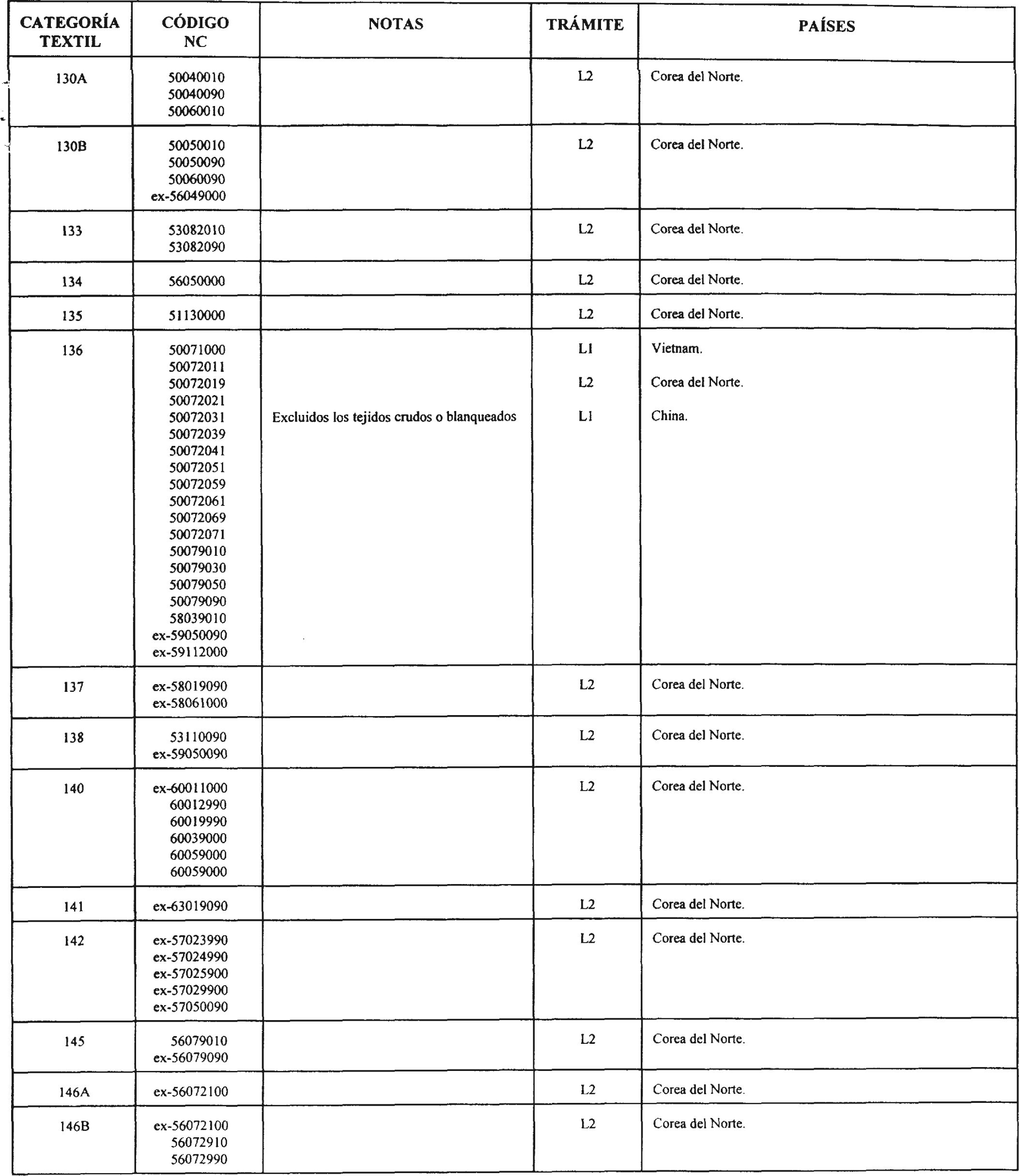 Imagen: /datos/imagenes/disp/2004/158/12280_9020940_image37.png