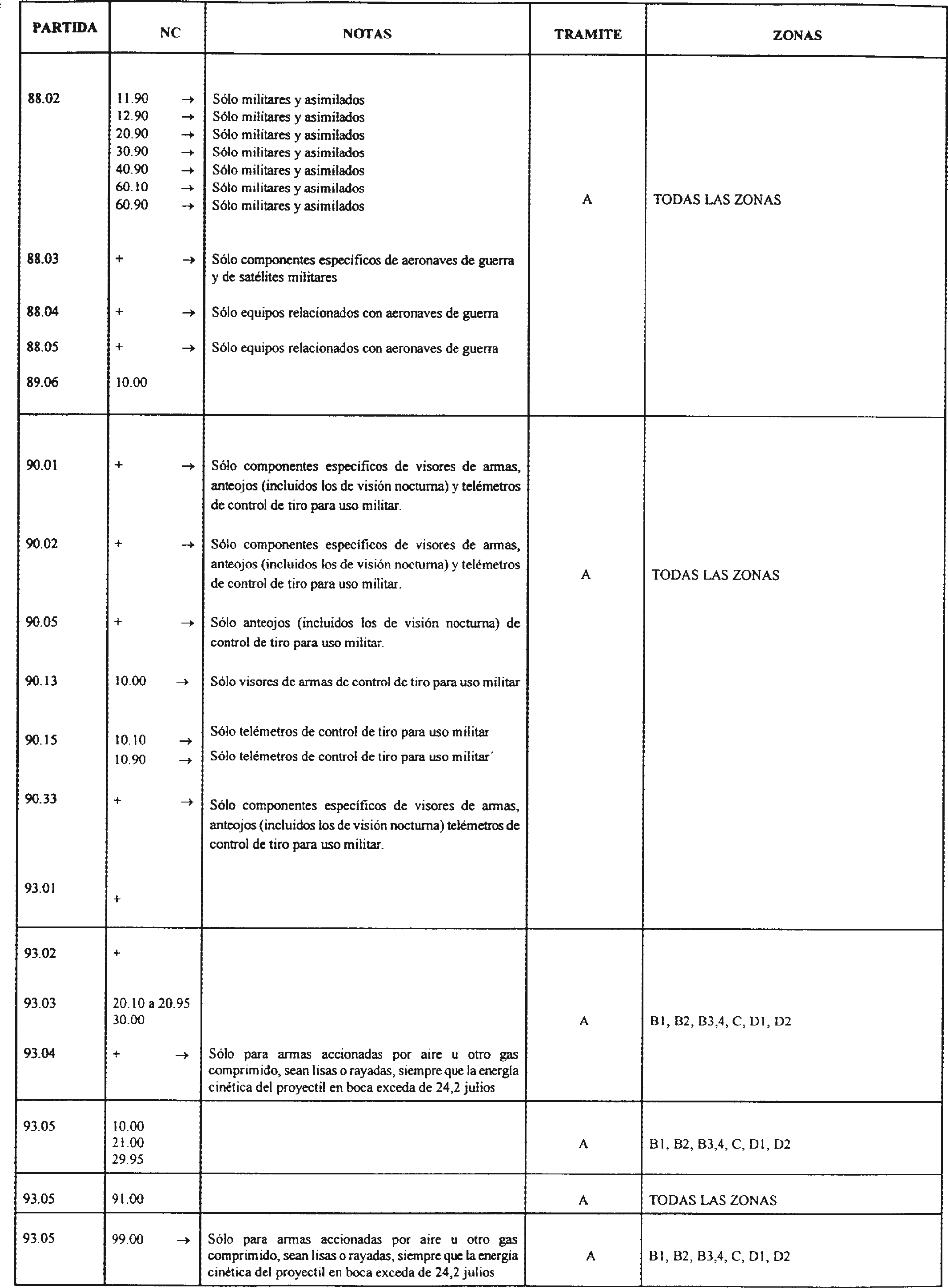 Imagen: /datos/imagenes/disp/2004/158/12280_9020940_image58.png