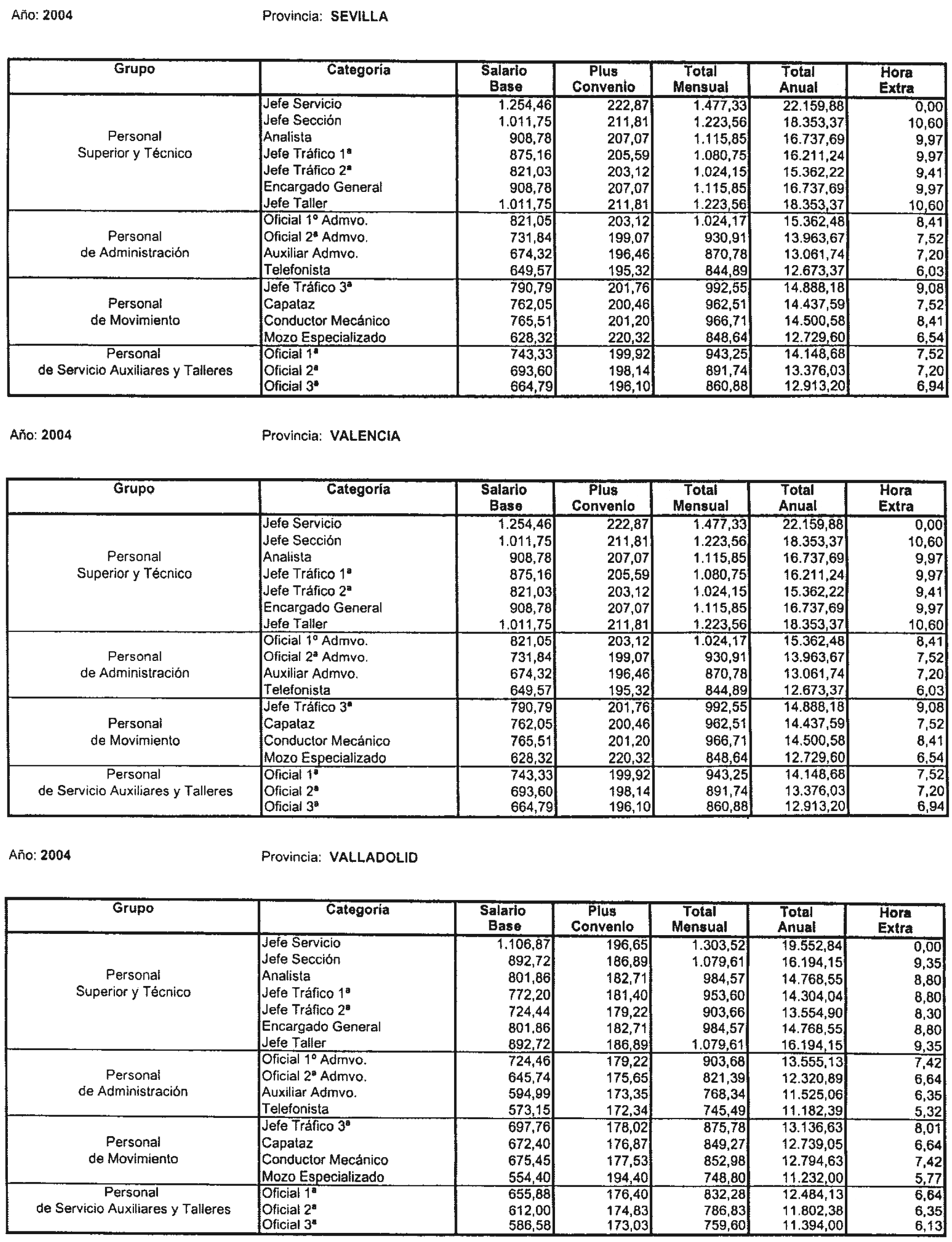 Imagen: /datos/imagenes/disp/2004/187/14518_7629756_image4.png