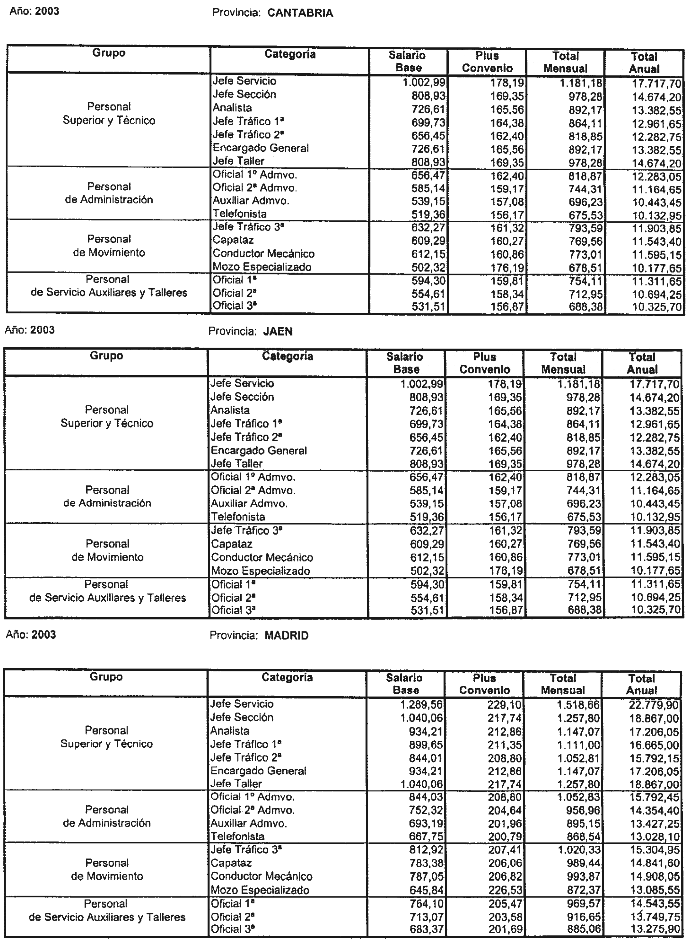 Imagen: /datos/imagenes/disp/2004/187/14518_7629756_image7.png