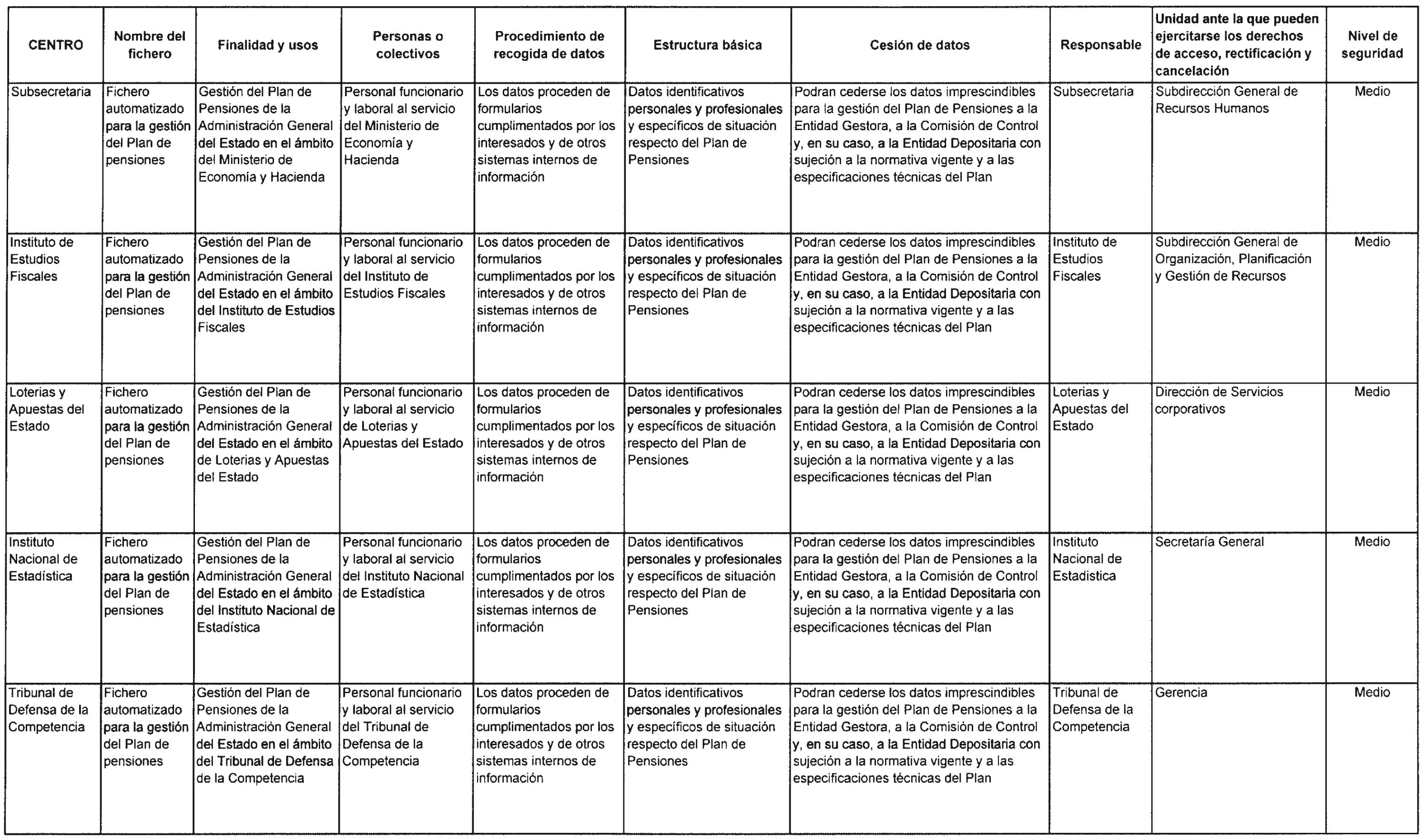 Imagen: /datos/imagenes/disp/2004/266/18856_1.png