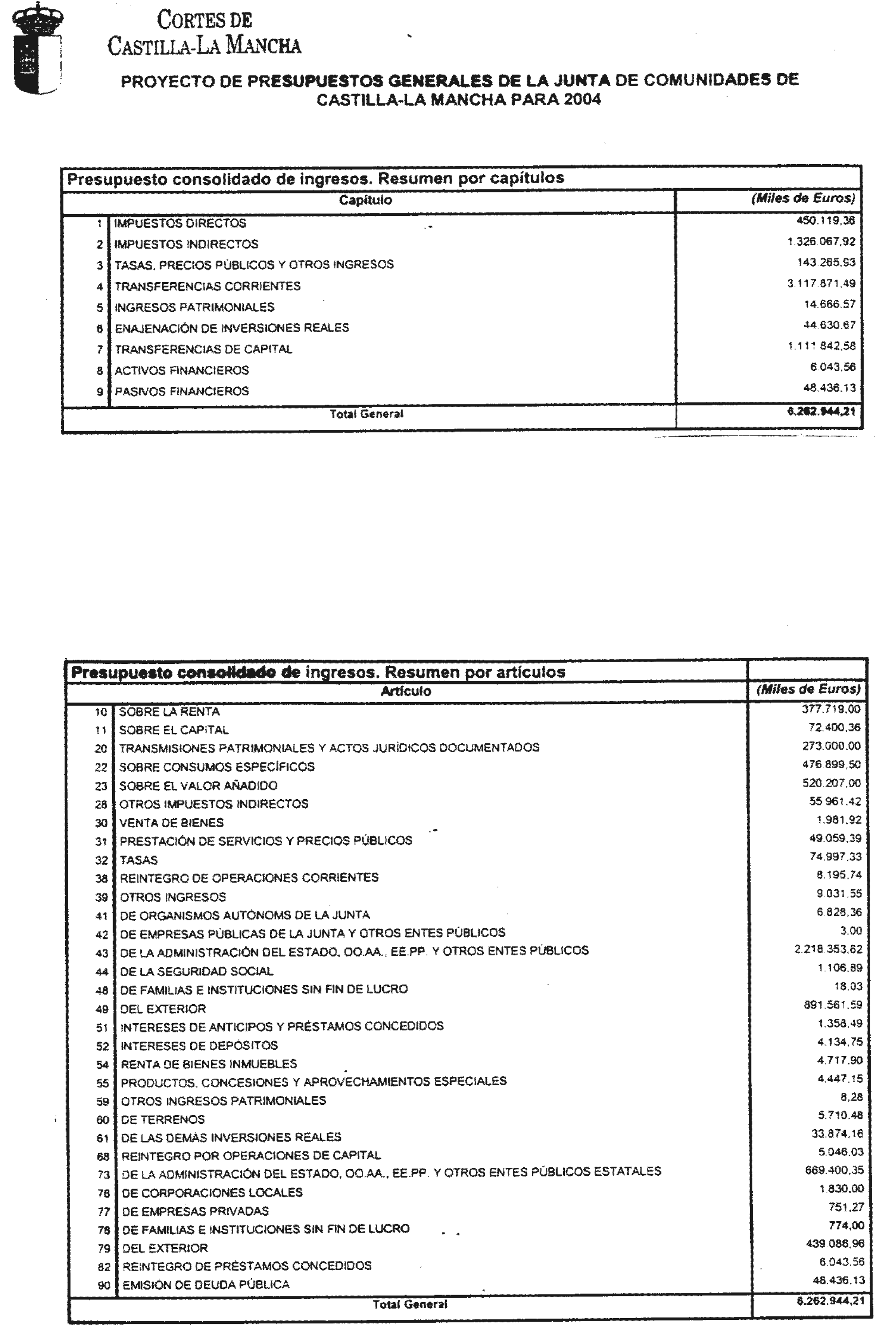 Imagen: /datos/imagenes/disp/2004/29/01977_6695496_image1.png