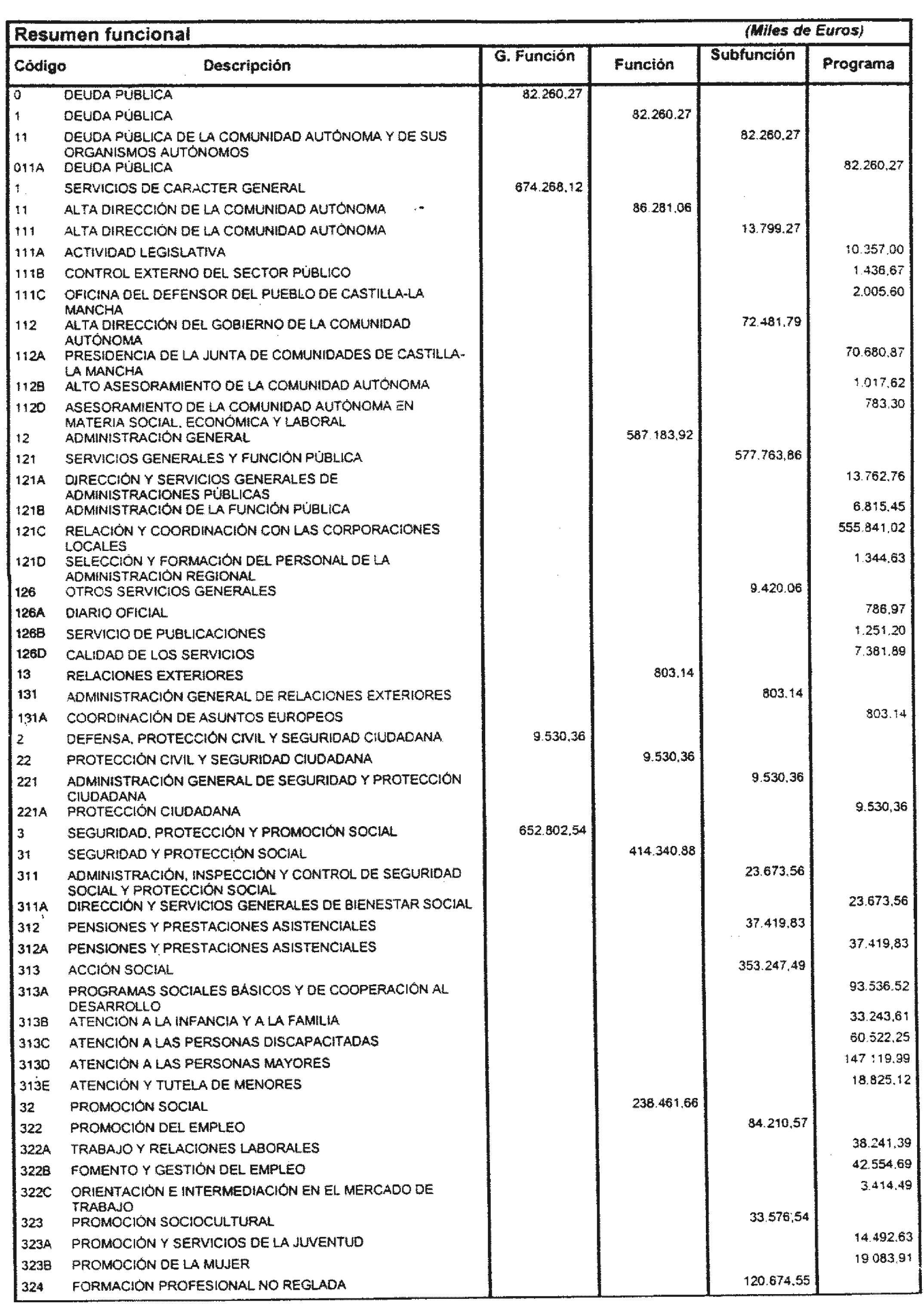 Imagen: /datos/imagenes/disp/2004/29/01977_6695496_image2.png