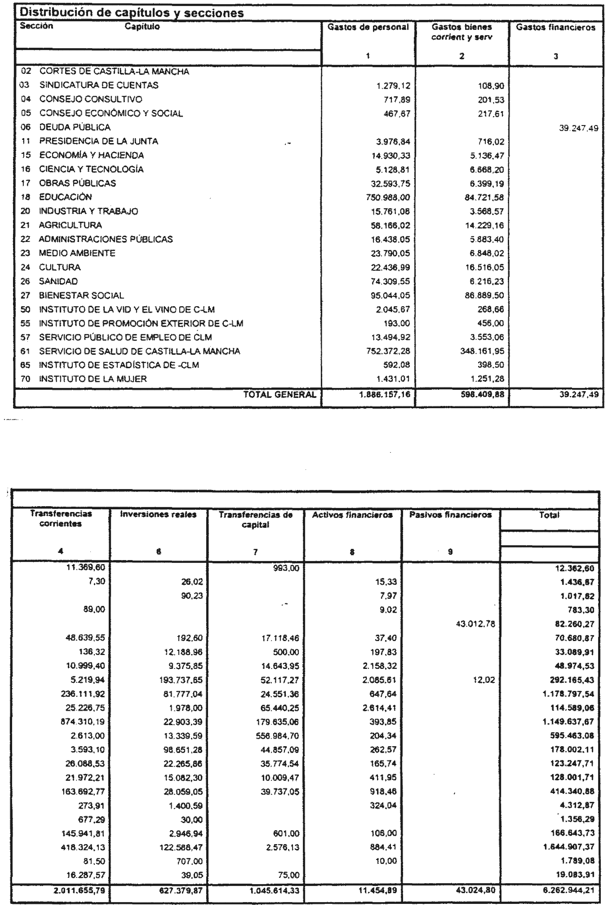 Imagen: /datos/imagenes/disp/2004/29/01977_6695496_image9.png