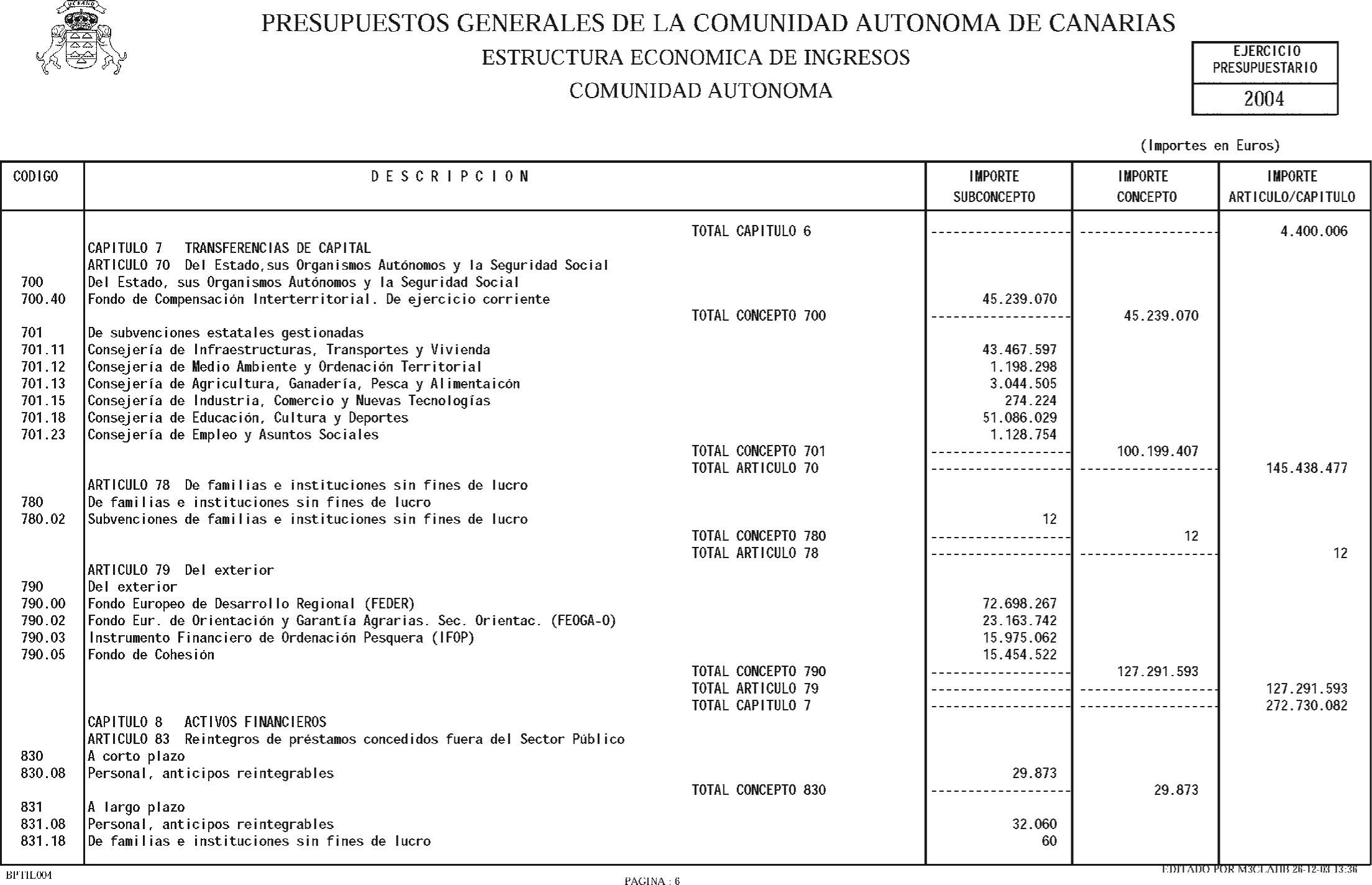 Imagen: /datos/imagenes/disp/2004/32/02228_6713915_image106.png