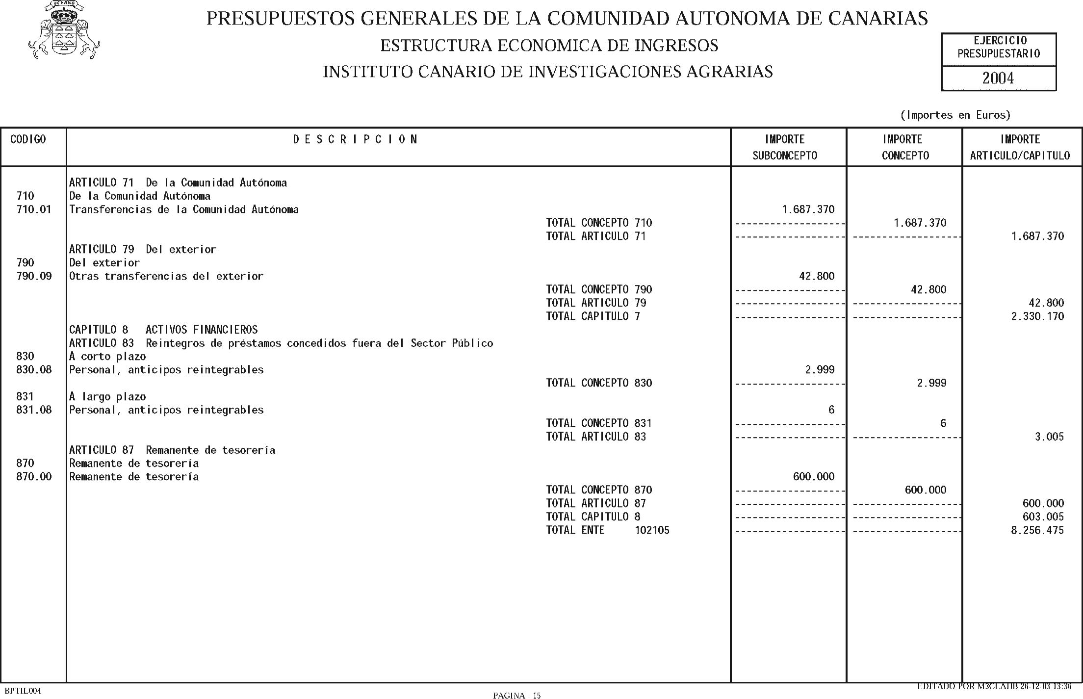 Imagen: /datos/imagenes/disp/2004/32/02228_6713915_image115.png