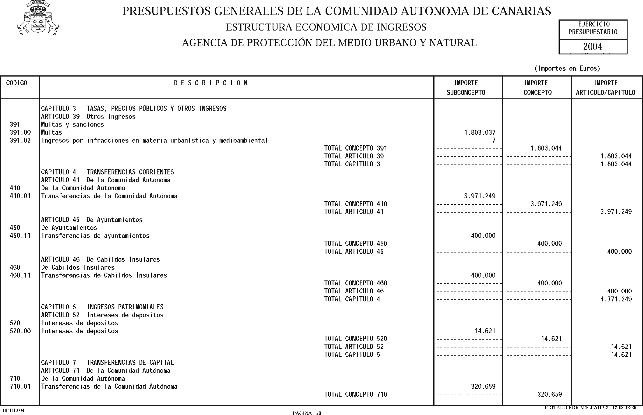 Imagen: /datos/imagenes/disp/2004/32/02228_6713915_image120.png