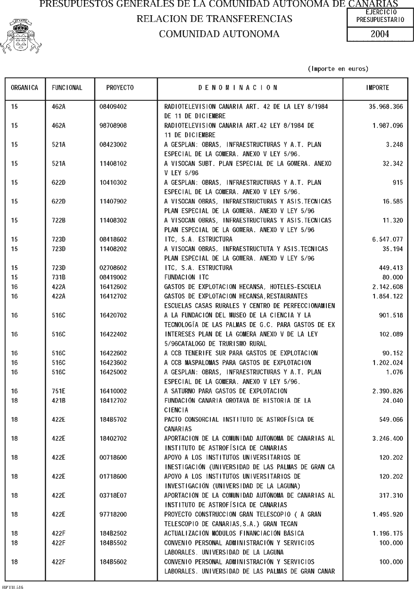 Imagen: /datos/imagenes/disp/2004/32/02228_6713915_image88.png