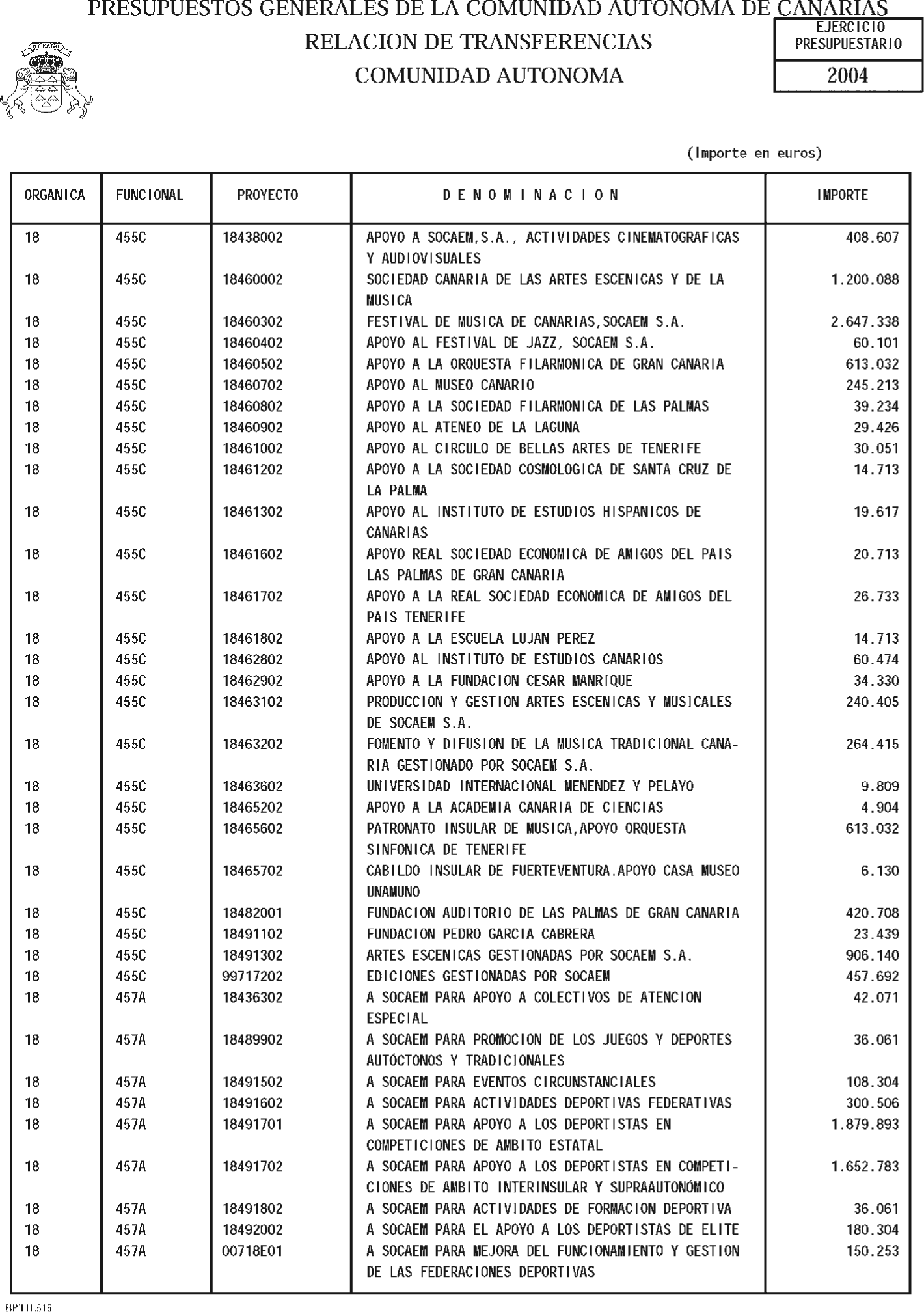 Imagen: /datos/imagenes/disp/2004/32/02228_6713915_image90.png