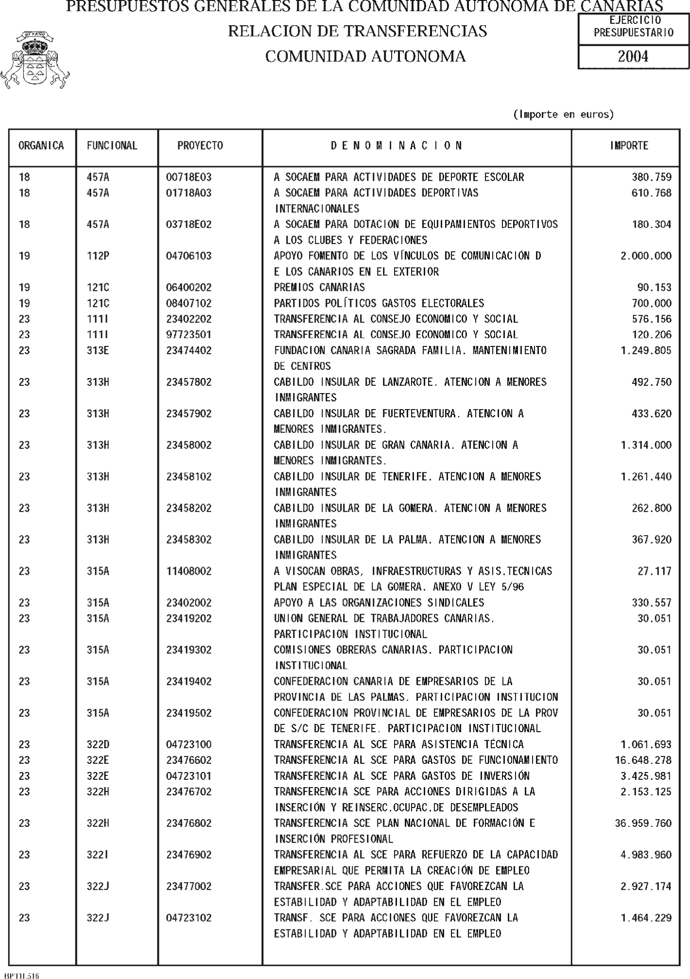 Imagen: /datos/imagenes/disp/2004/32/02228_6713915_image91.png