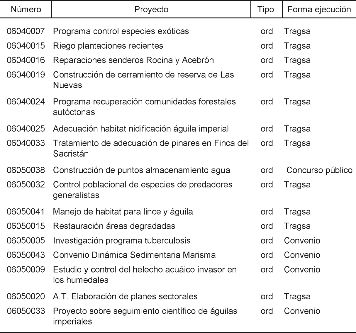 Imagen: /datos/imagenes/disp/2006/141/10566_5510559_image20.png