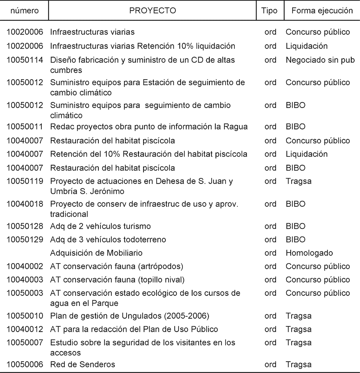 Imagen: /datos/imagenes/disp/2006/141/10566_5510559_image25.png