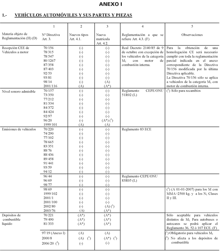 Imagen: /datos/imagenes/disp/2006/143/10739_001.png