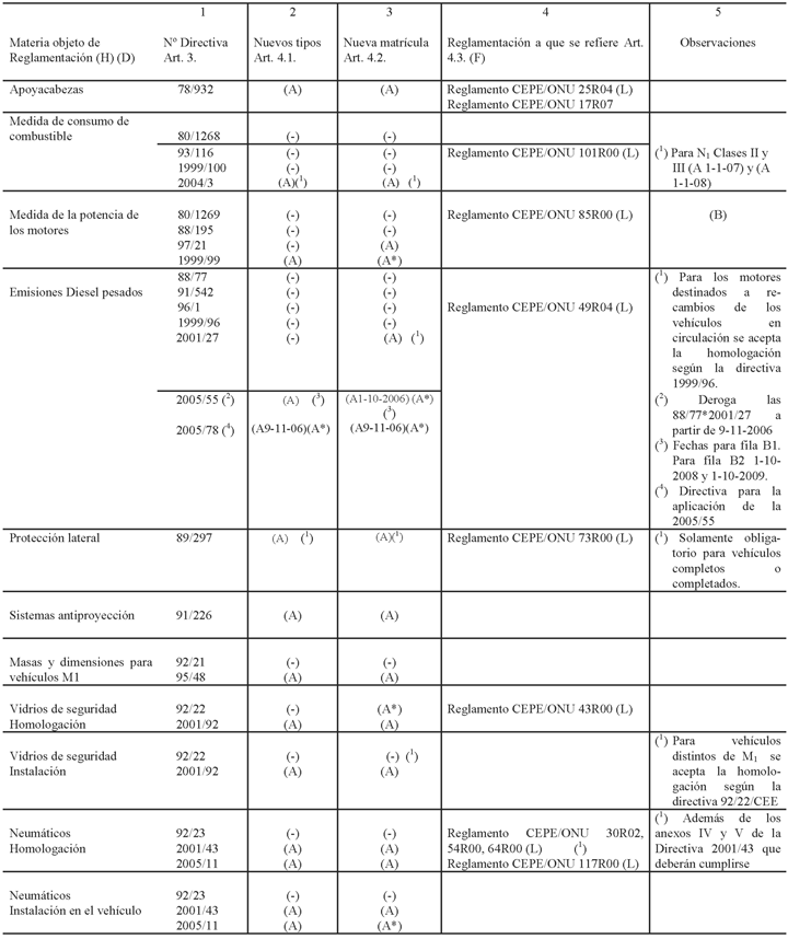 Imagen: /datos/imagenes/disp/2006/143/10739_006.png