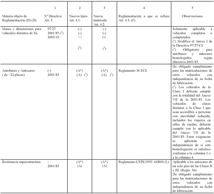 Imagen: /datos/imagenes/disp/2006/143/10739_008.png