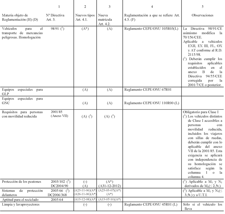 Imagen: /datos/imagenes/disp/2006/143/10739_010.png