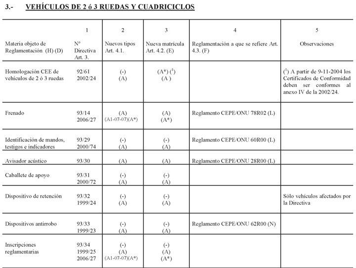 Imagen: /datos/imagenes/disp/2006/143/10739_015.png